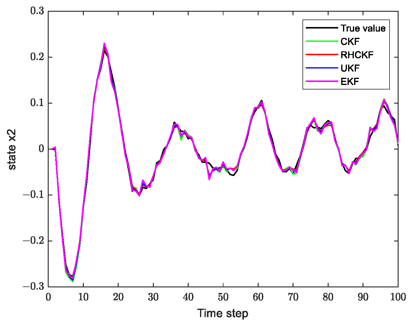 Mathematics 12 01168 g006