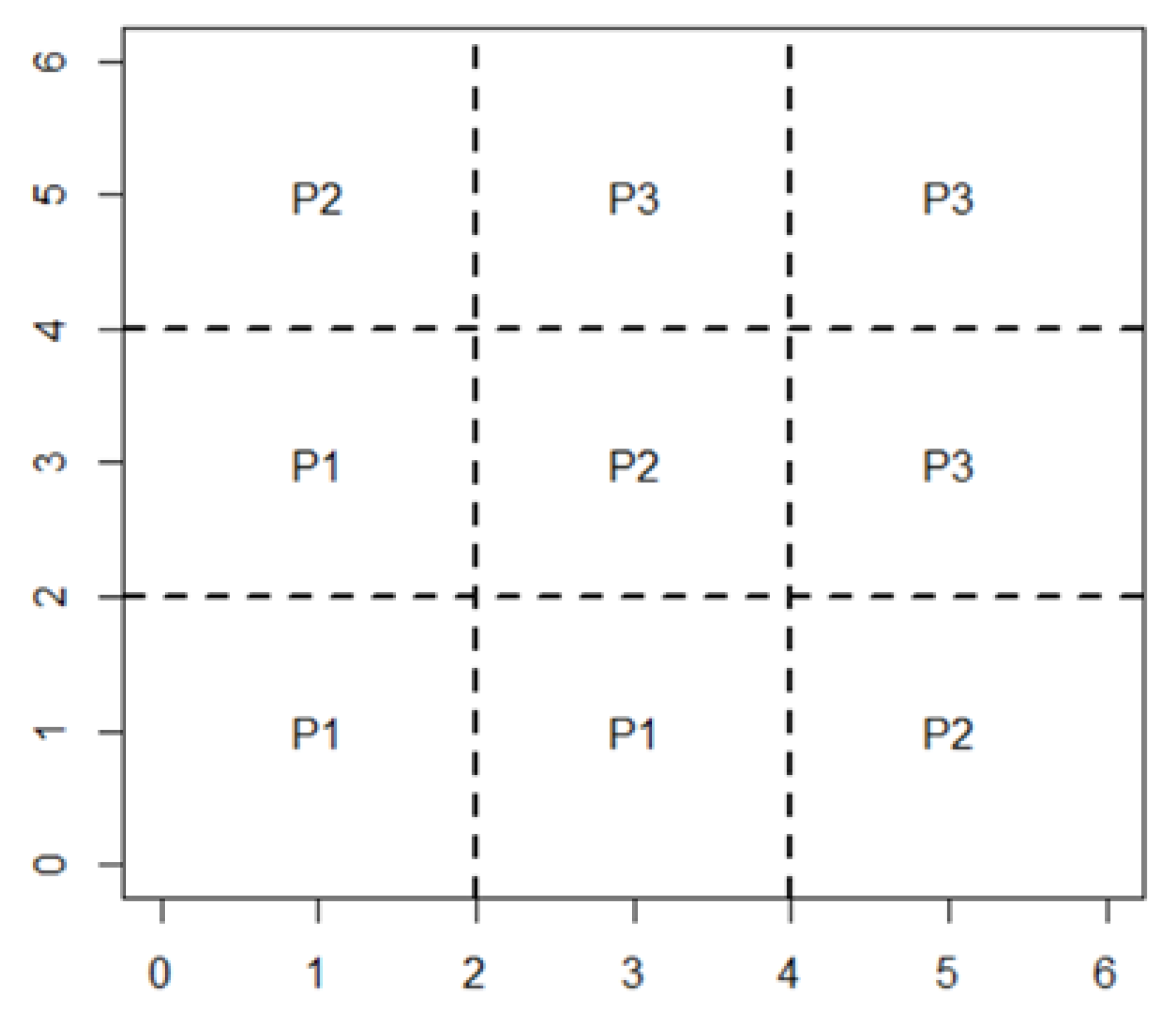 Mathematics 12 01173 g002