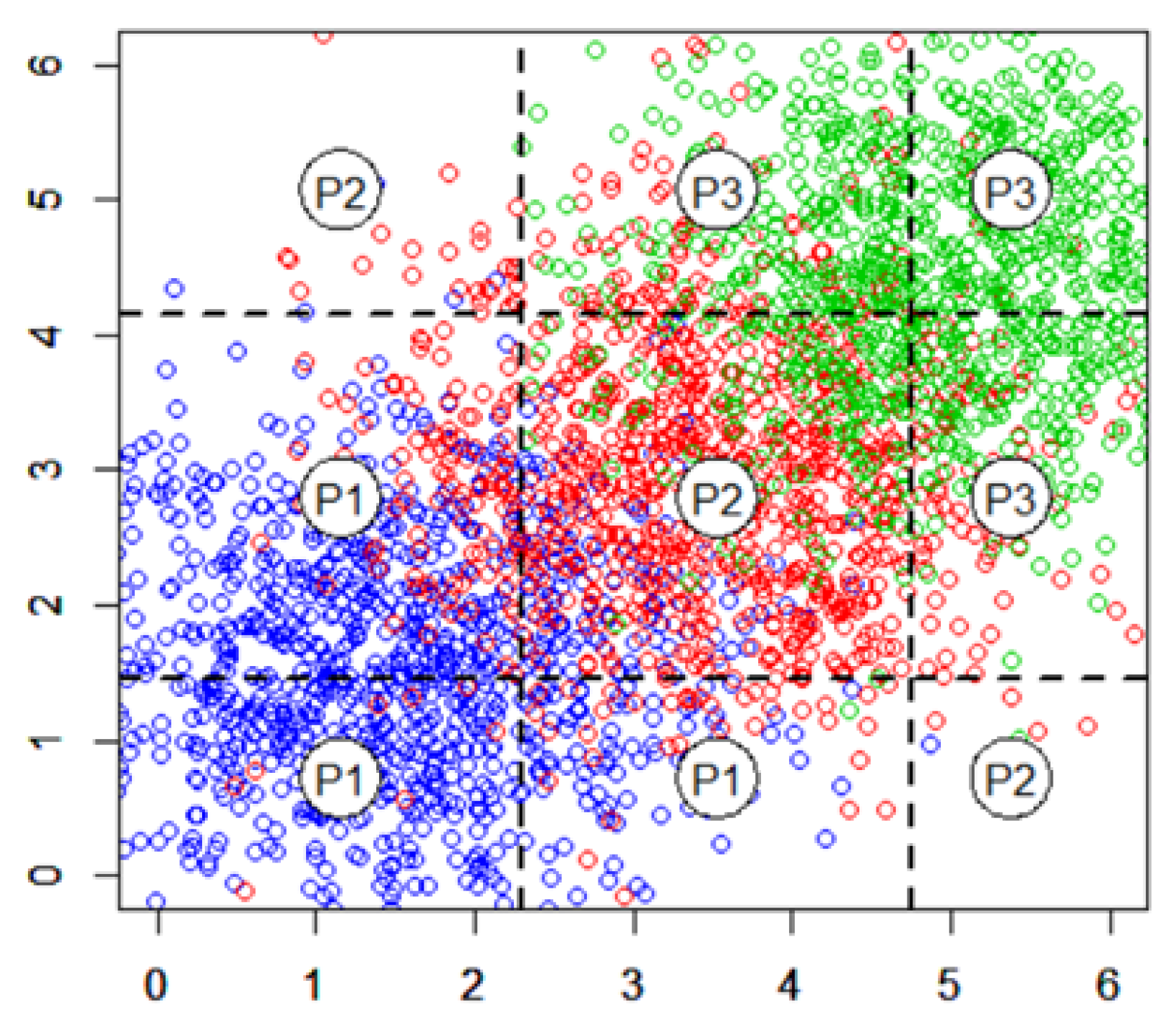Mathematics 12 01173 g003