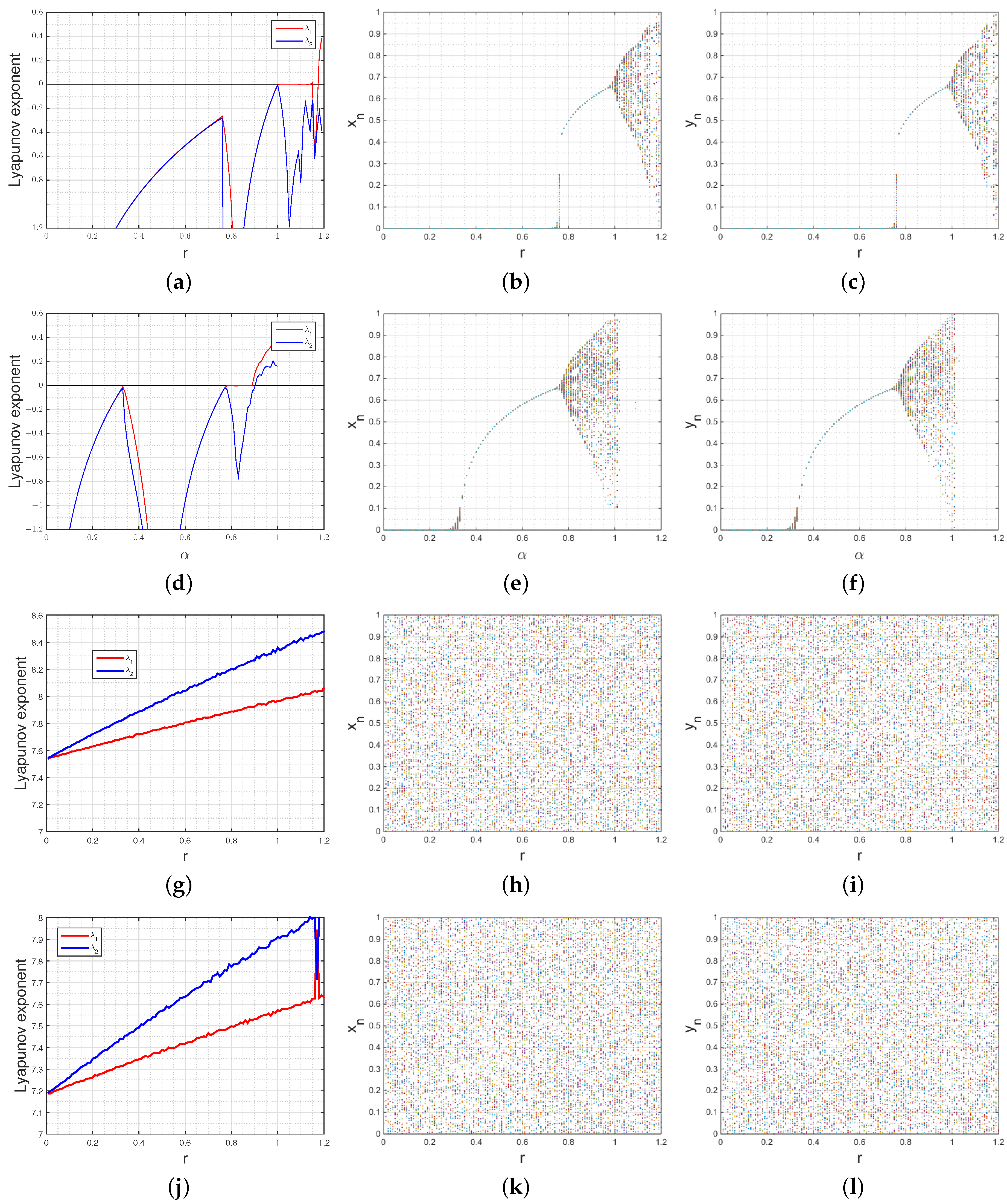 Mathematics 12 01176 g001
