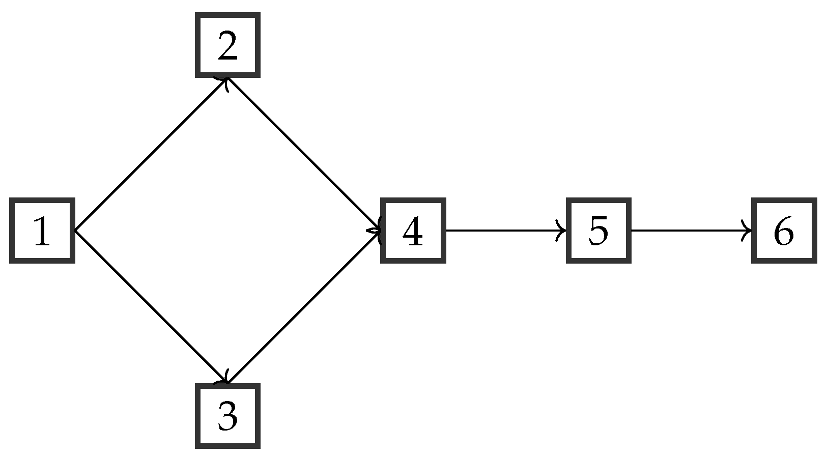 Mathematics 12 01177 g001