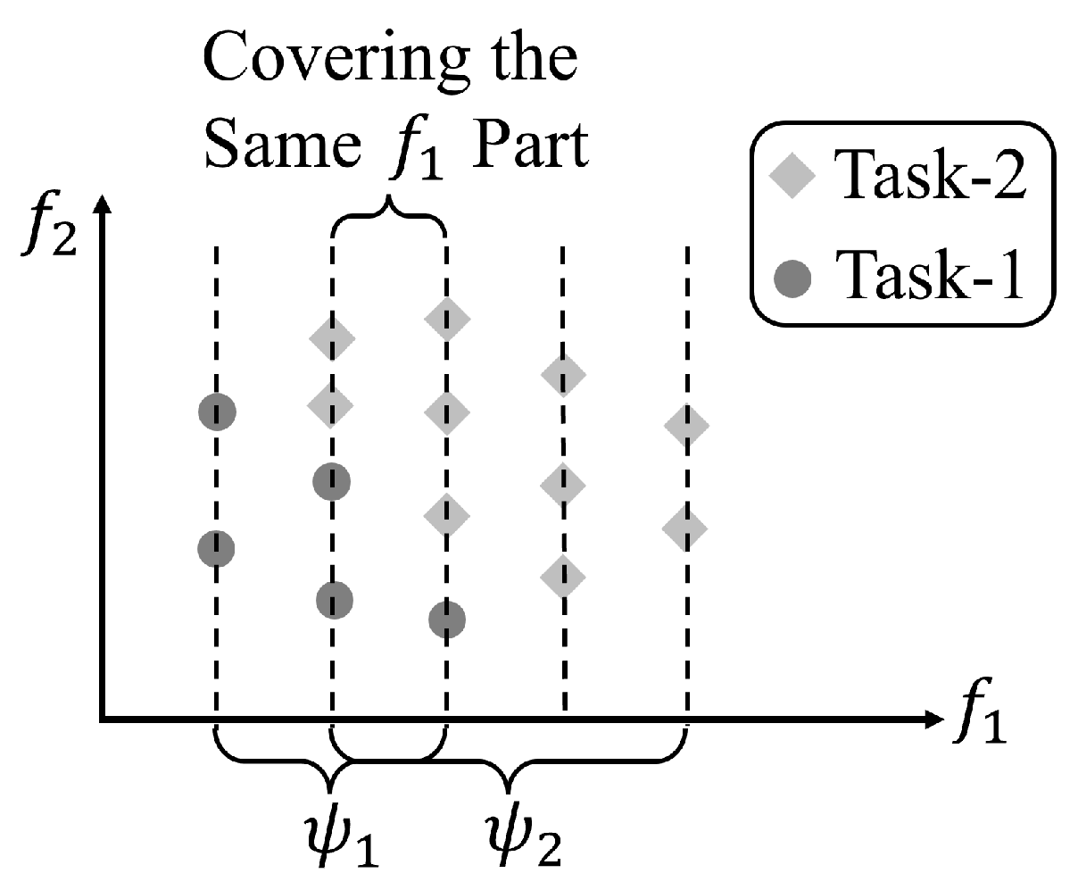 Mathematics 12 01178 g005