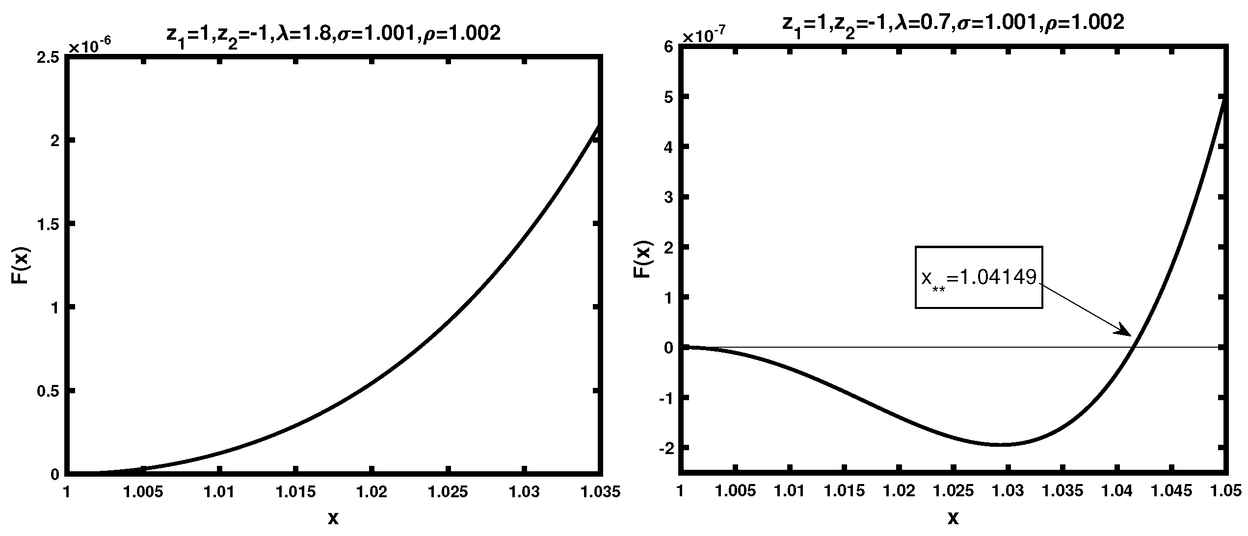 Mathematics 12 01182 g001
