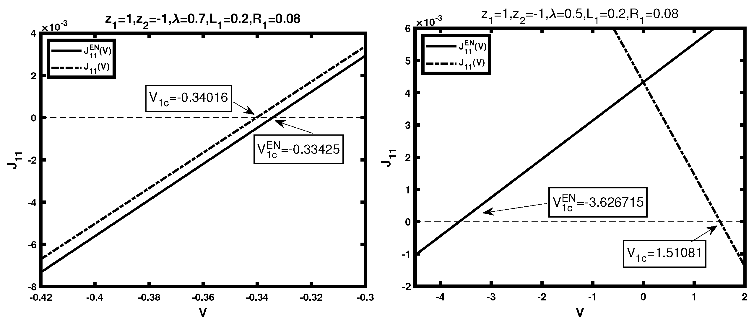 Mathematics 12 01182 g002