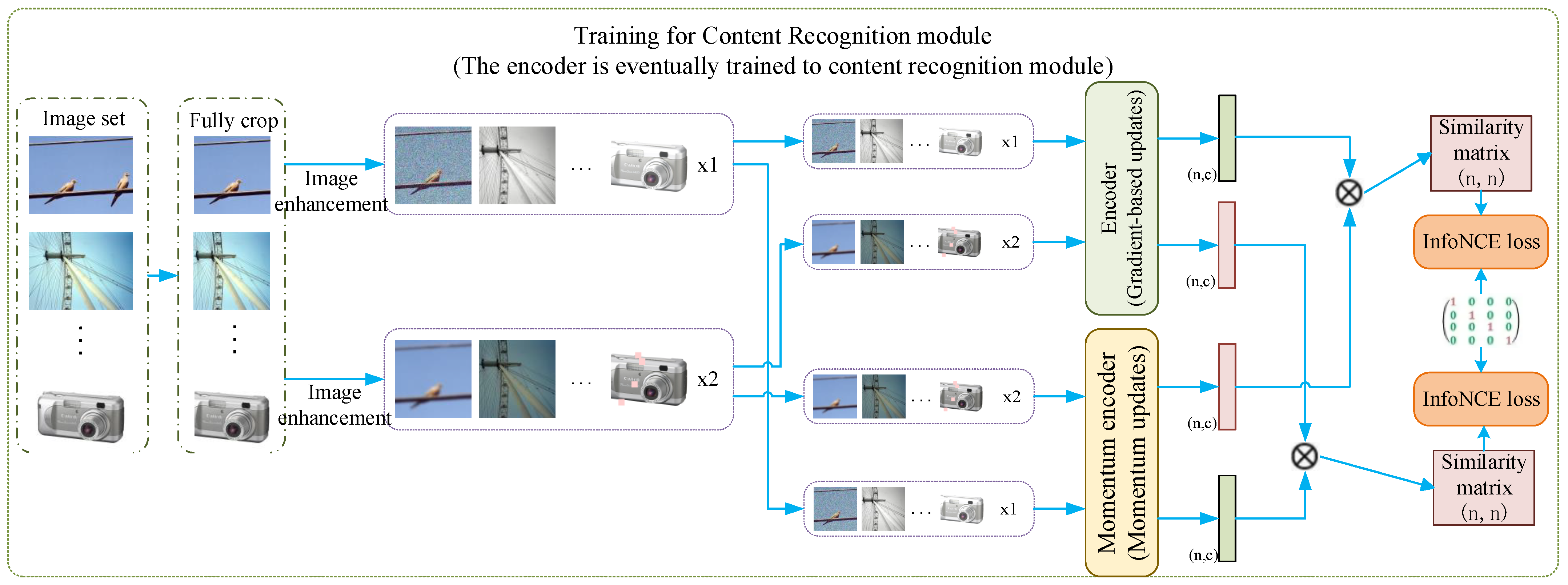 Mathematics 12 01185 g003