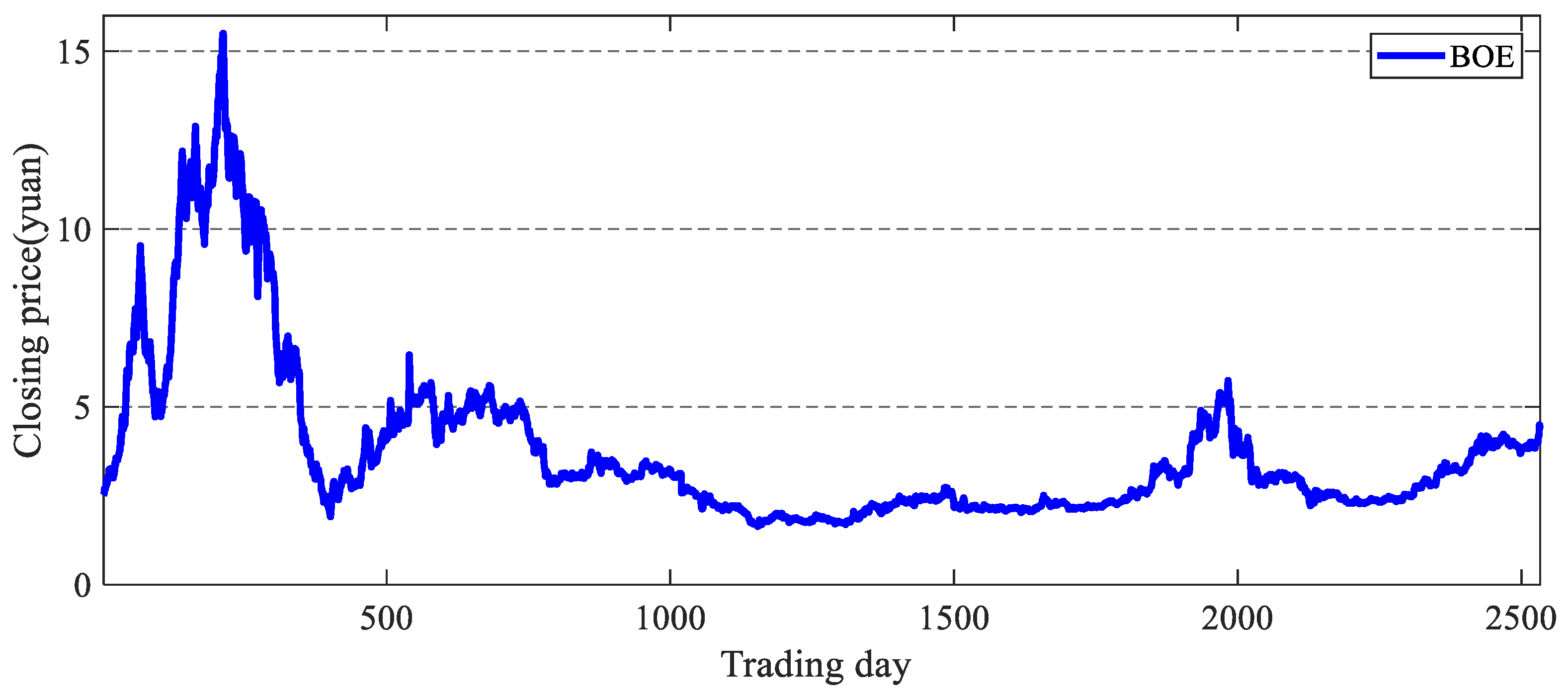 Mathematics 12 01187 g002