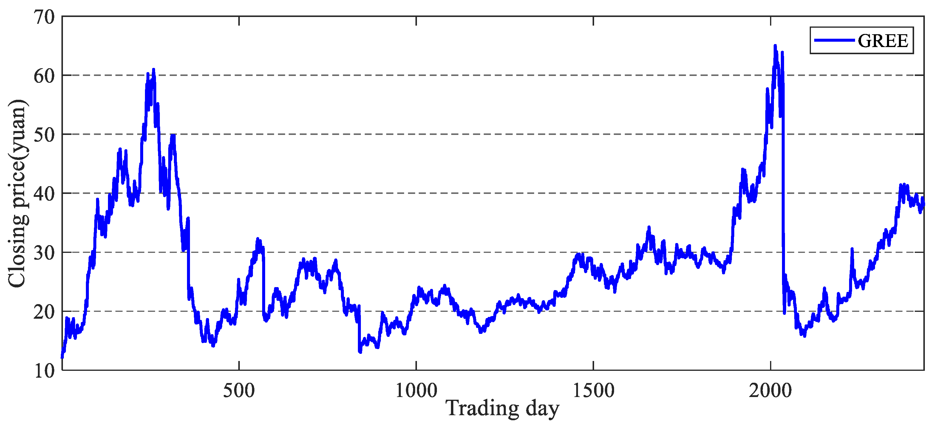 Mathematics 12 01187 g003