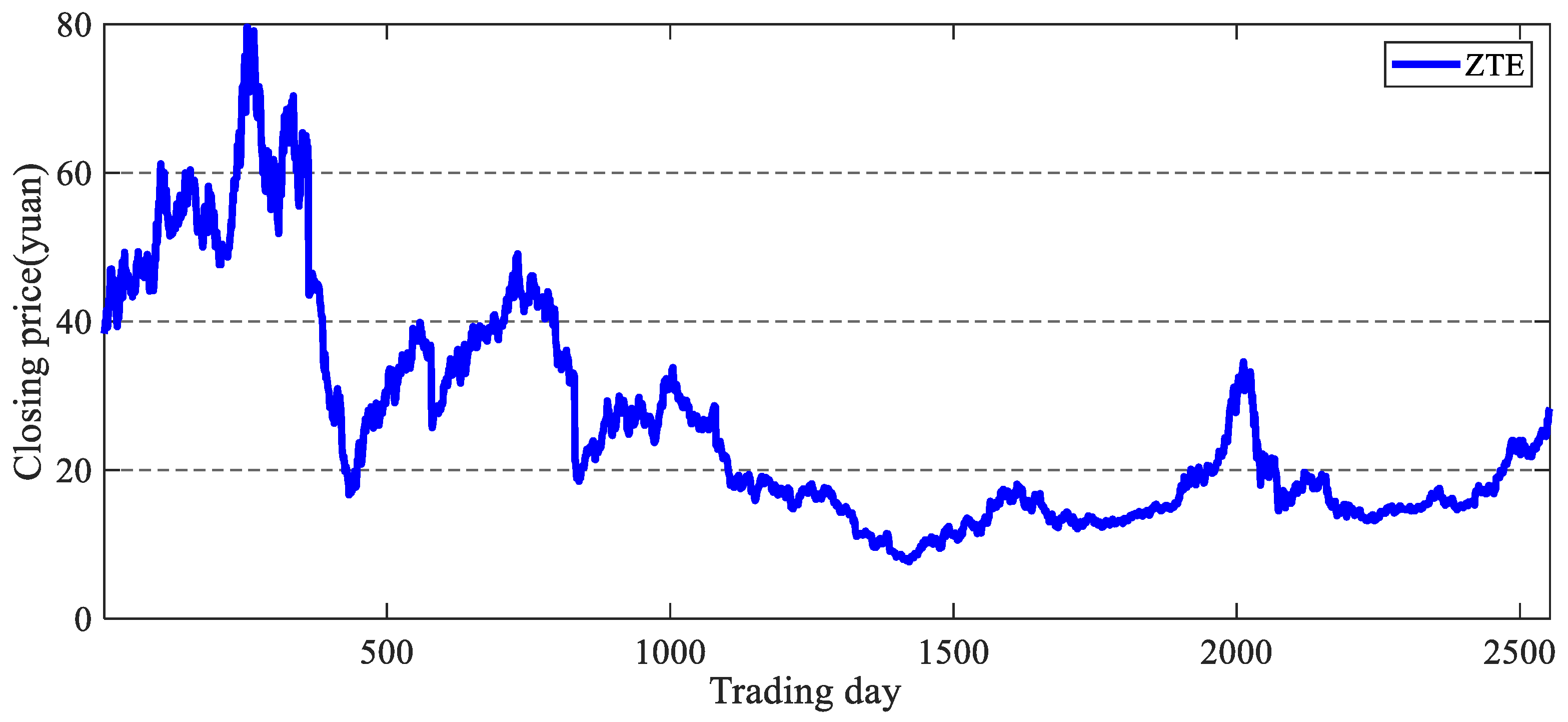 Mathematics 12 01187 g004