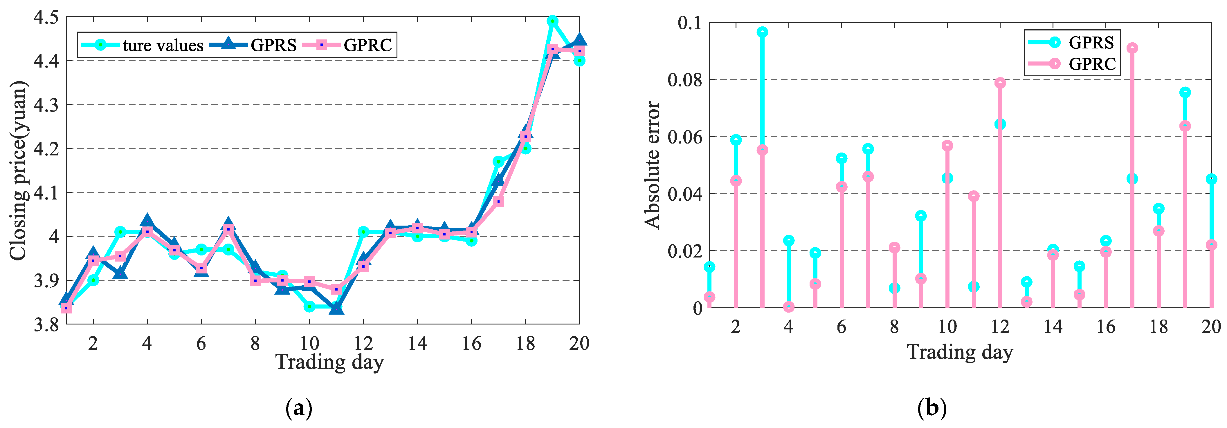 Mathematics 12 01187 g005