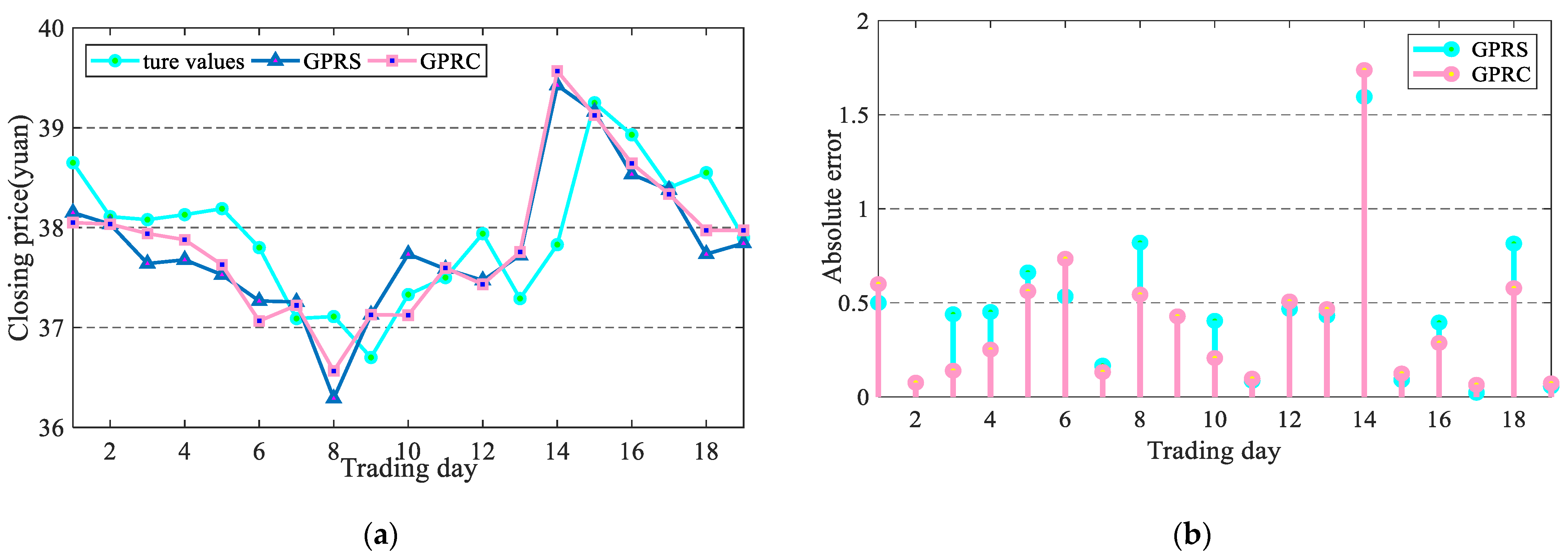 Mathematics 12 01187 g006