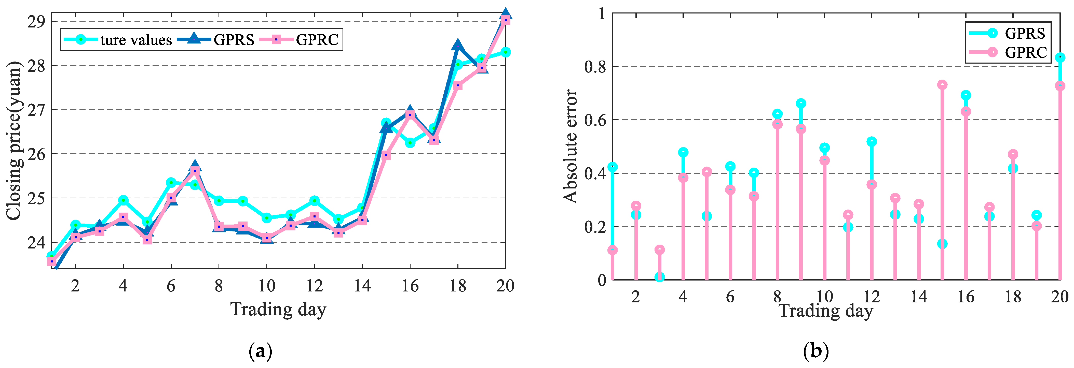 Mathematics 12 01187 g007