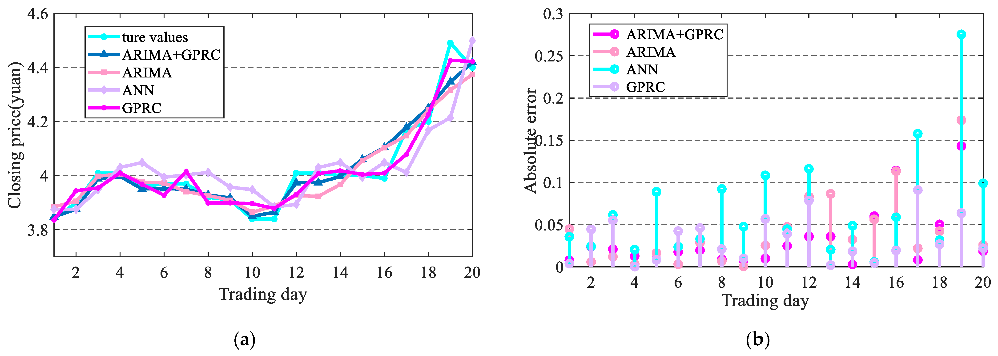 Mathematics 12 01187 g008