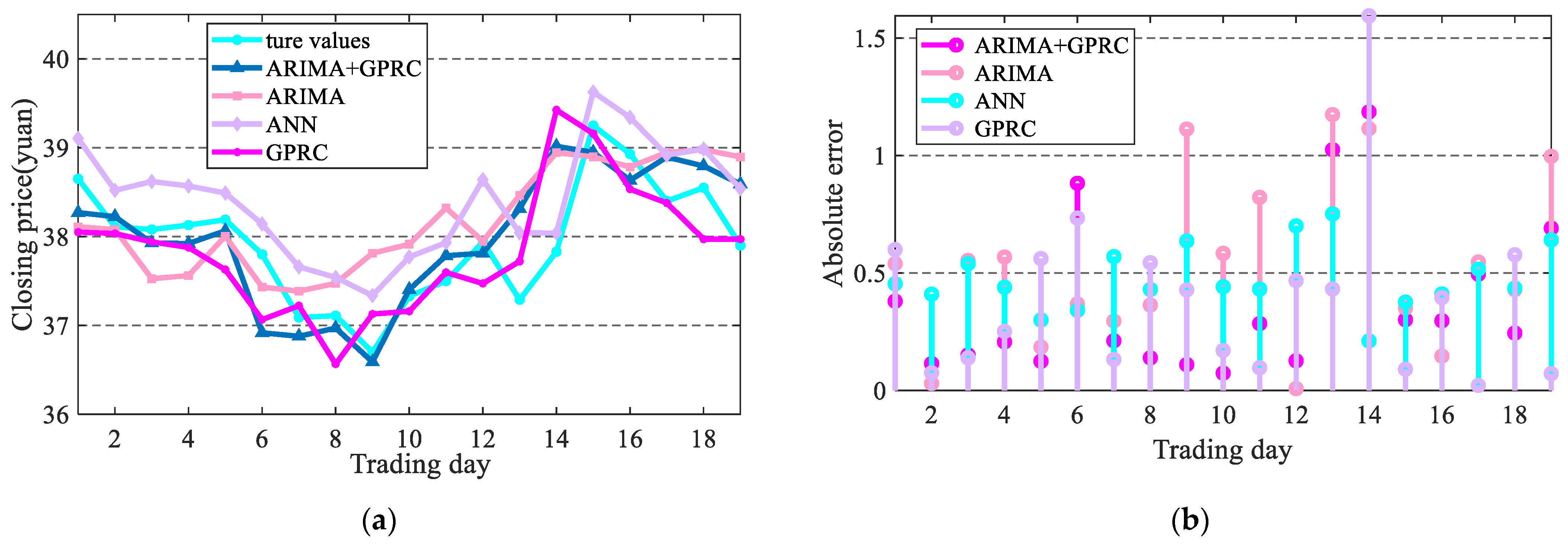 Mathematics 12 01187 g009