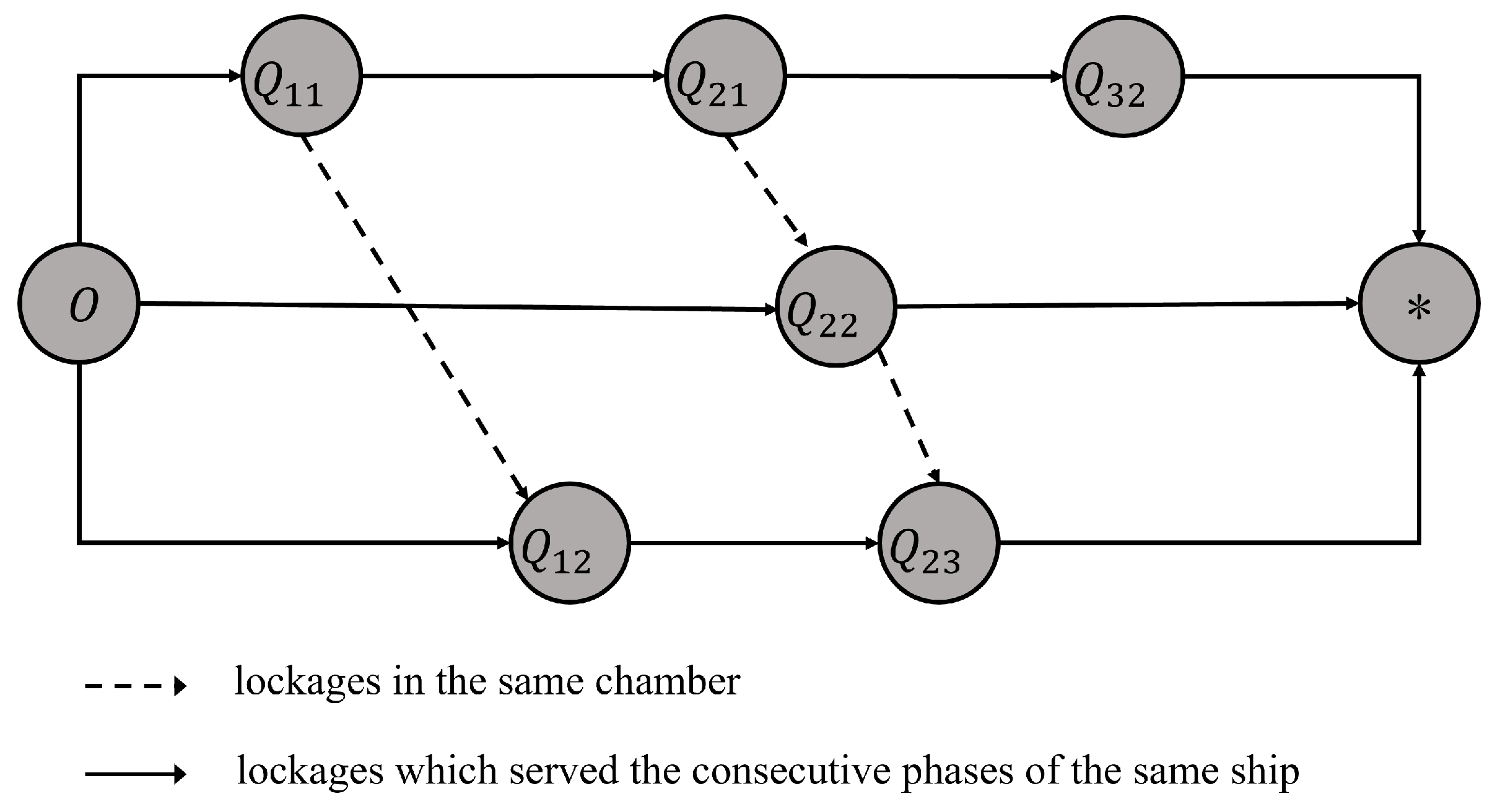 Mathematics 12 01192 g006