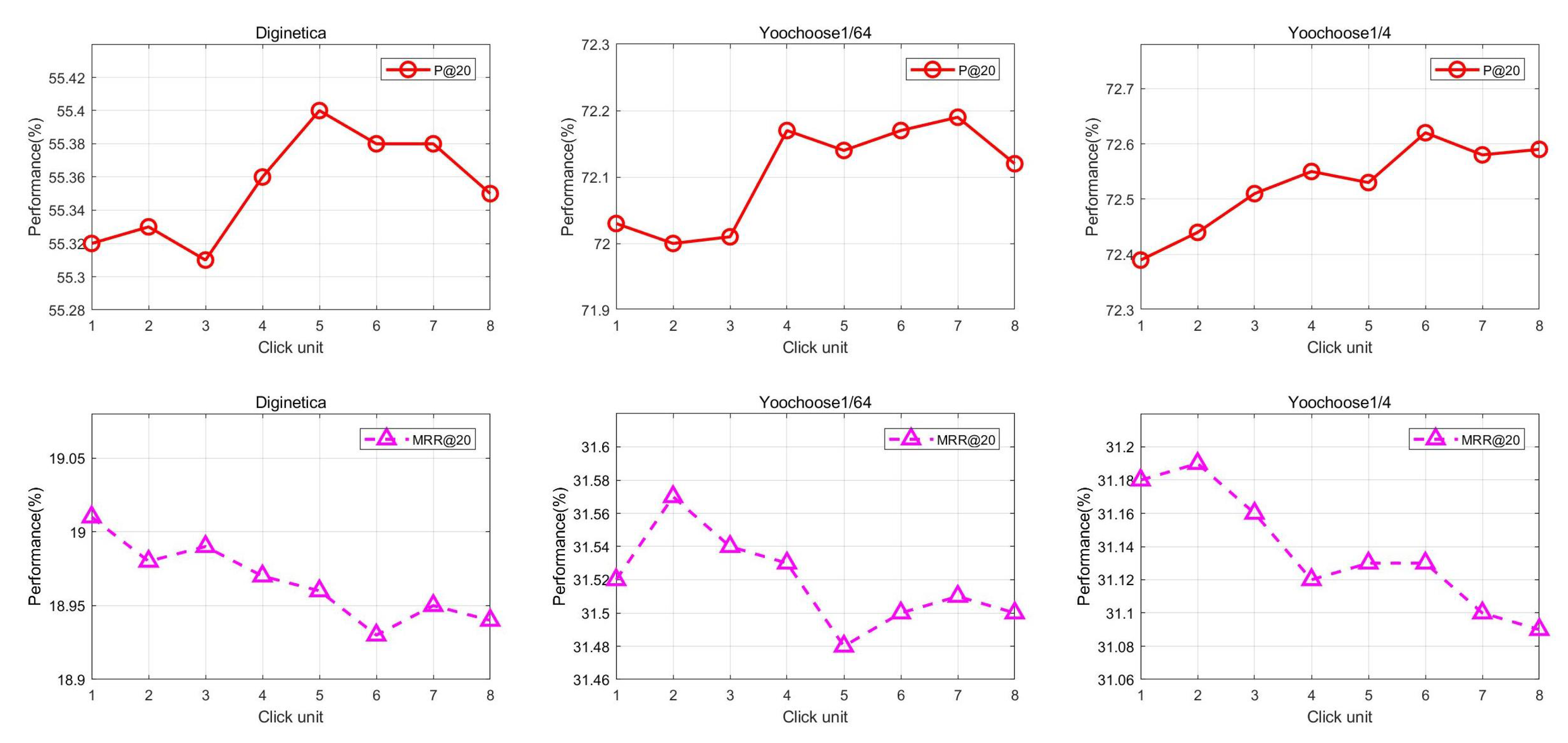 Mathematics 12 01193 g002
