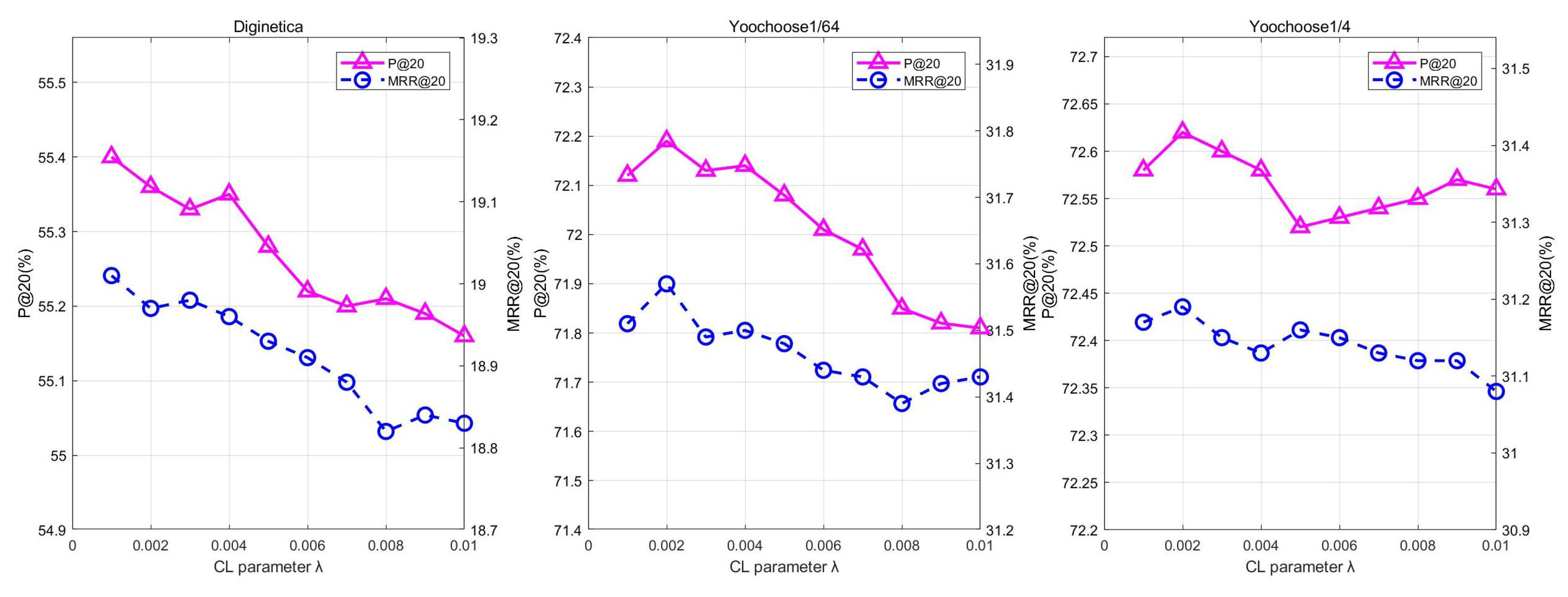 Mathematics 12 01193 g003