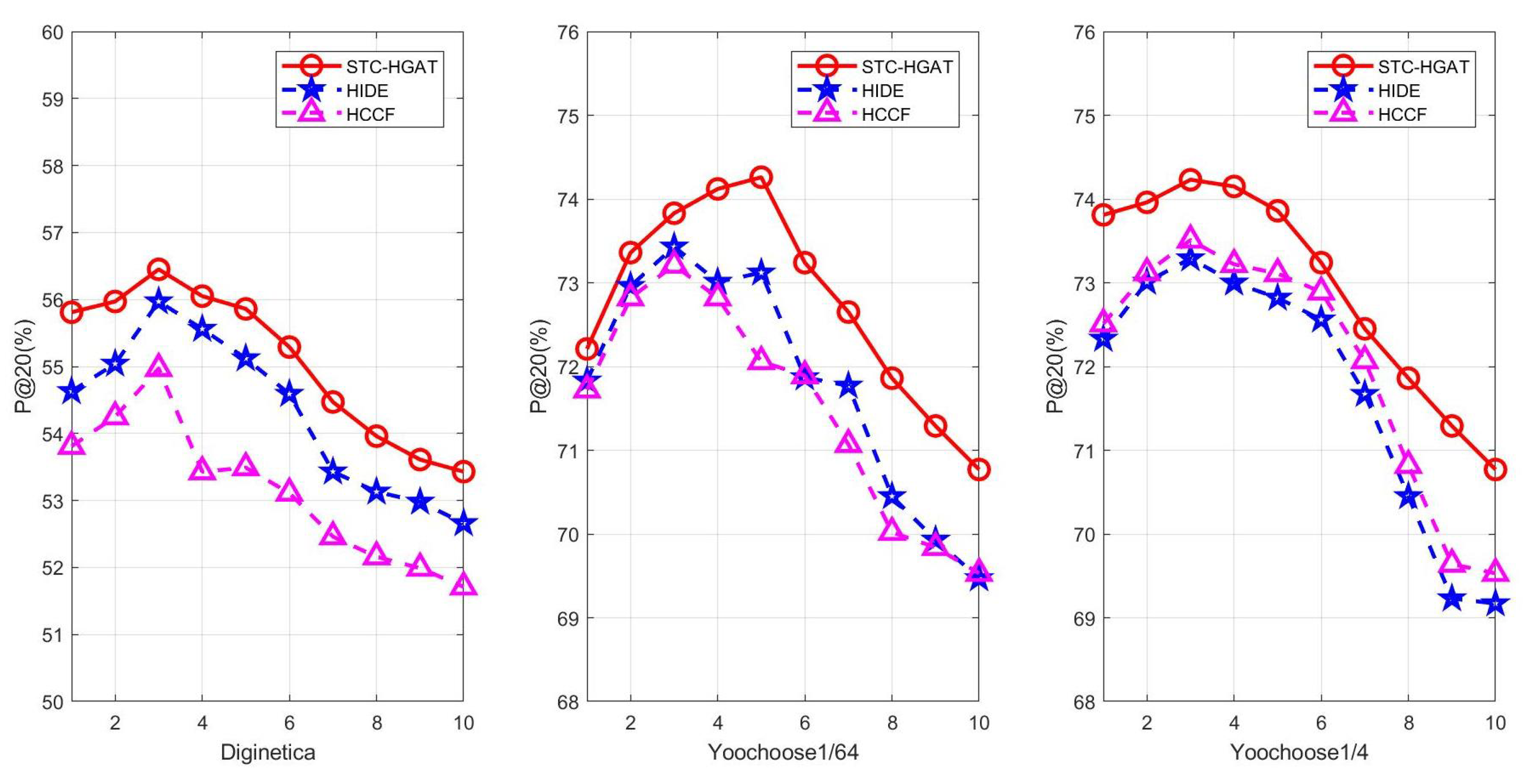 Mathematics 12 01193 g004