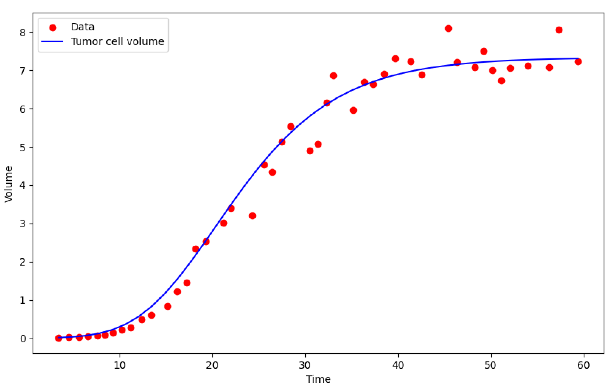 Mathematics 12 01195 g004