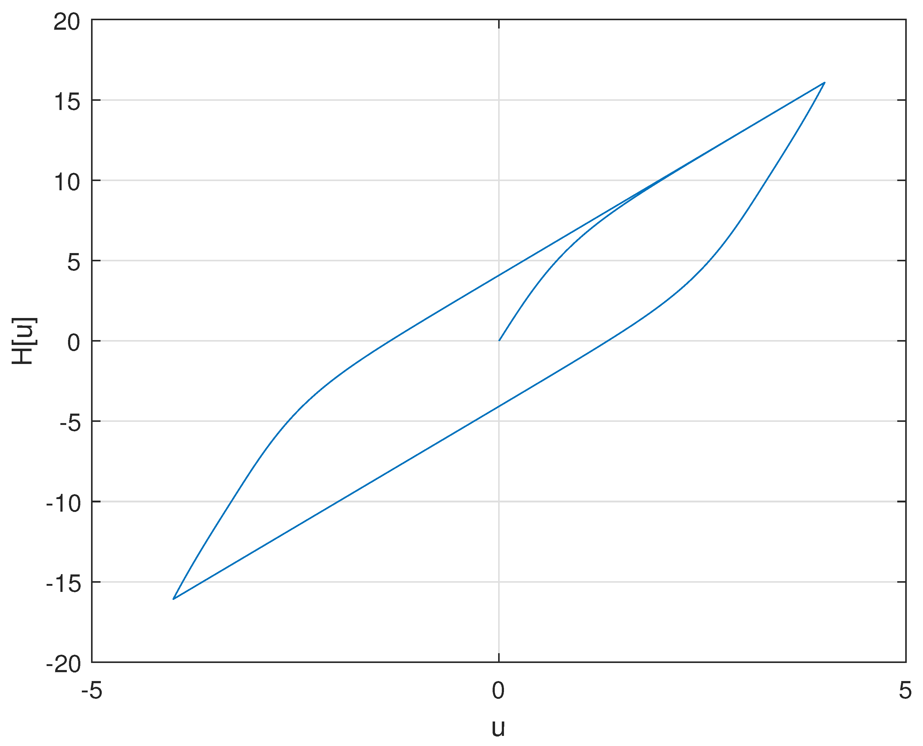 Mathematics 12 01197 g001