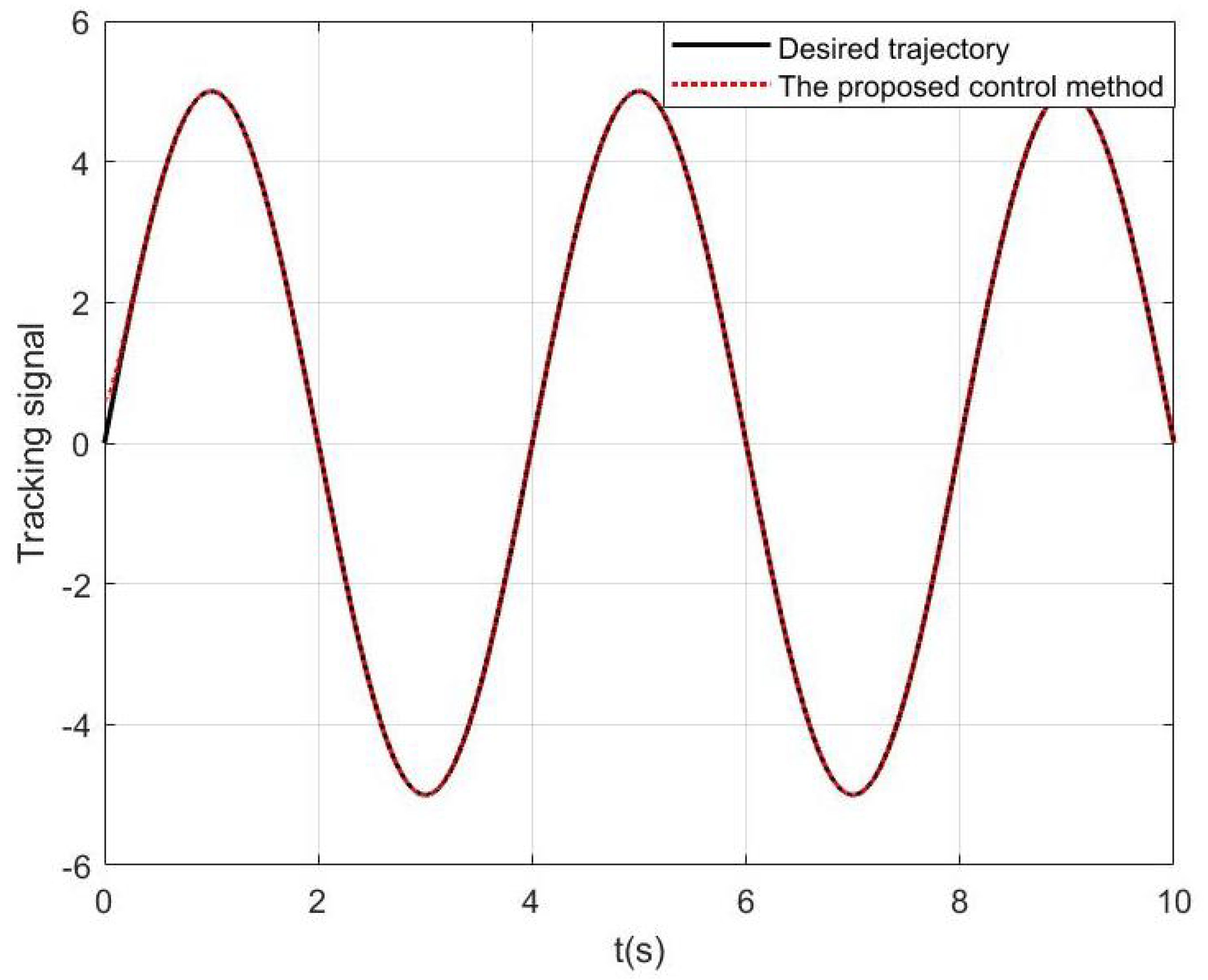 Mathematics 12 01197 g002