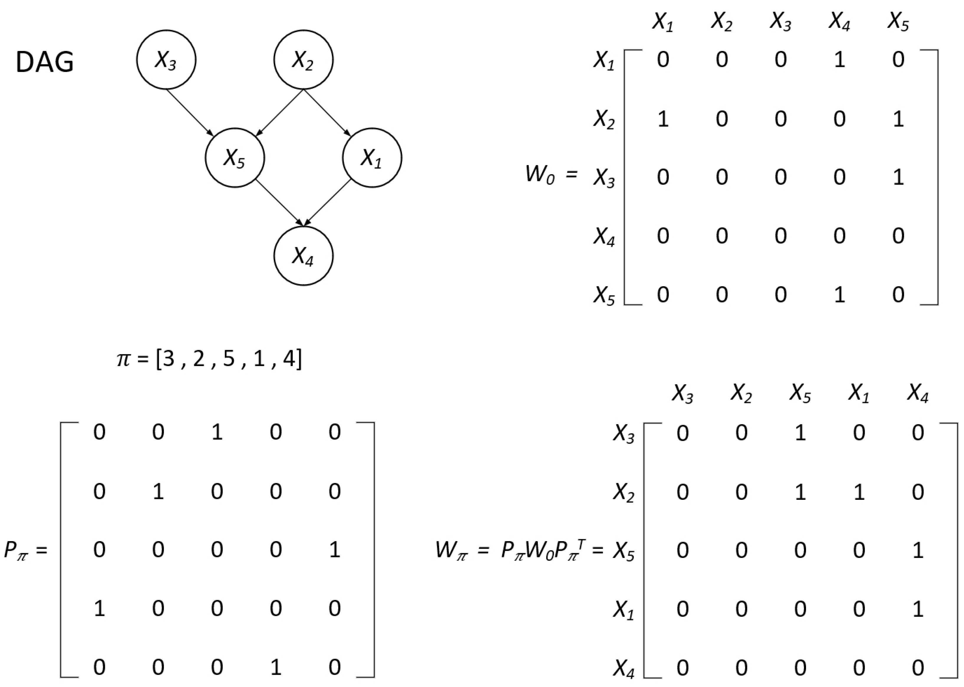 Mathematics 12 01198 g001