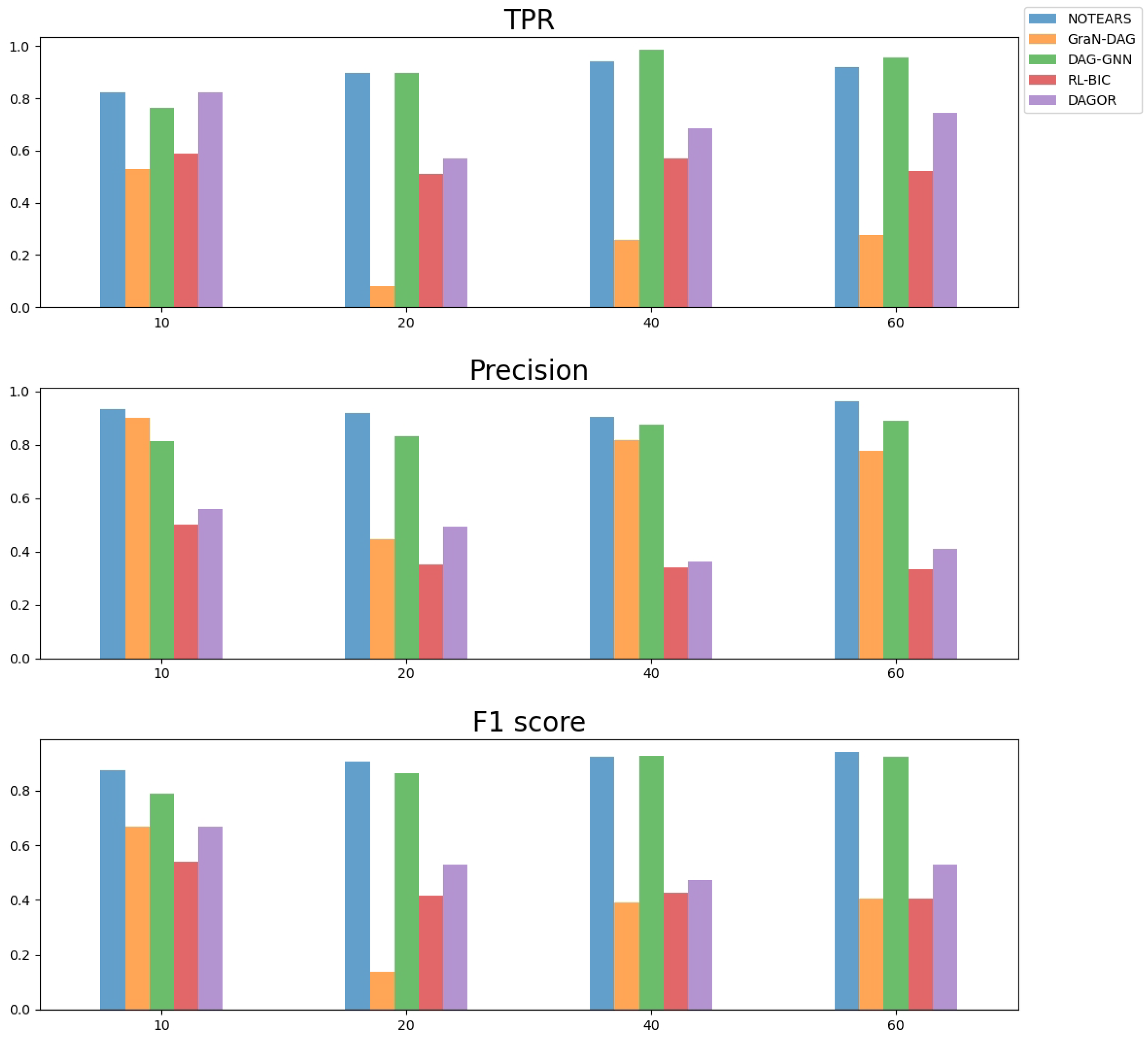 Mathematics 12 01198 g003
