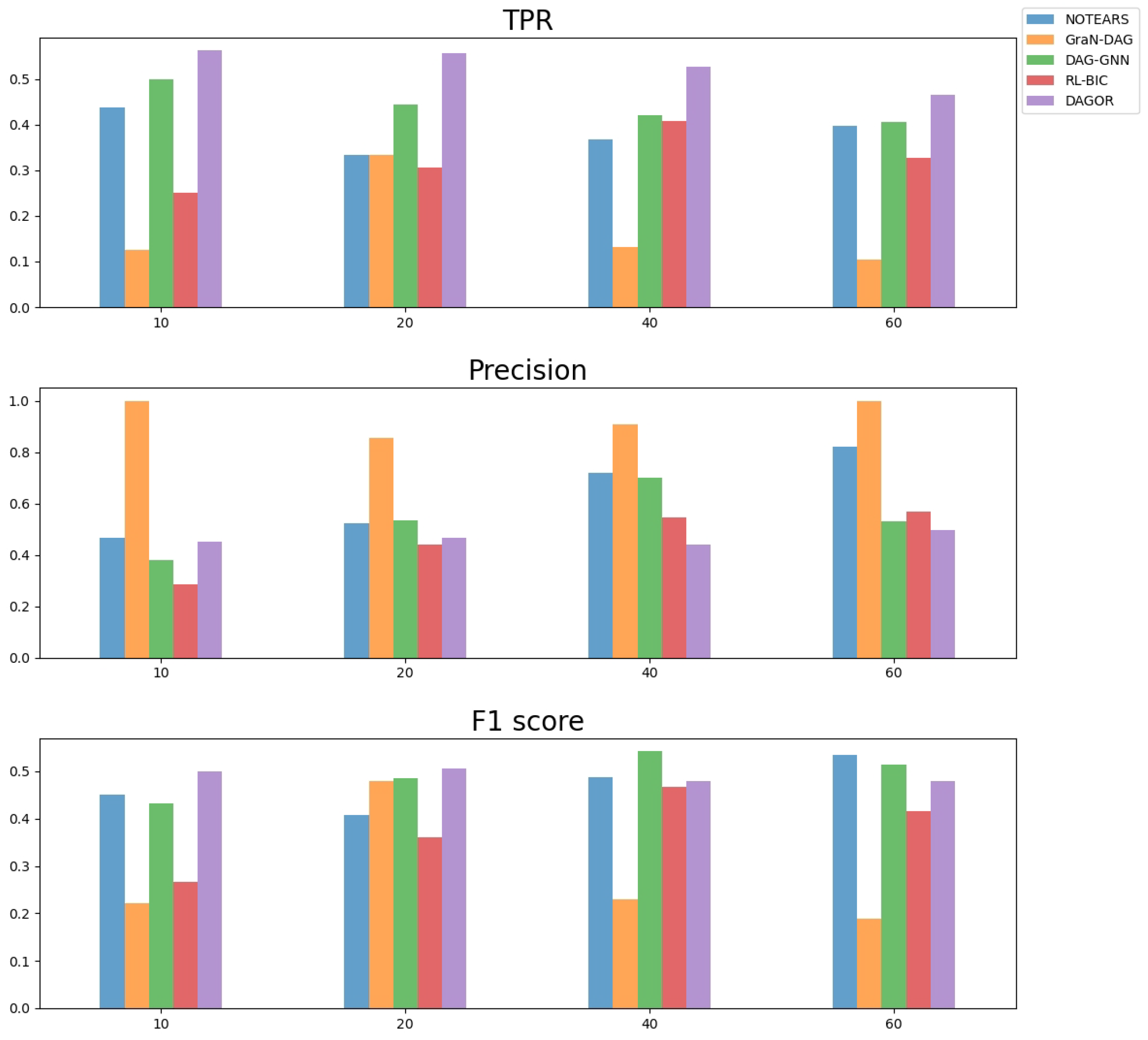 Mathematics 12 01198 g004