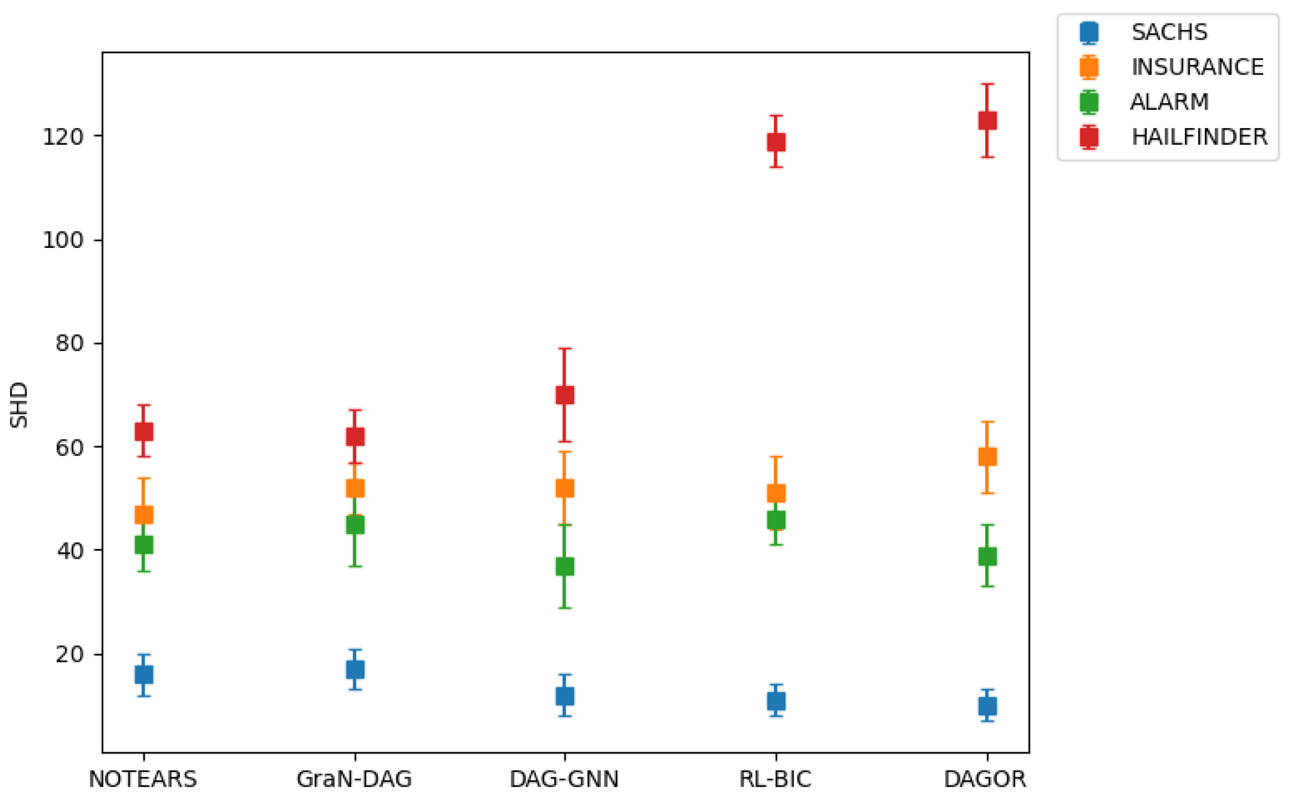 Mathematics 12 01198 g005