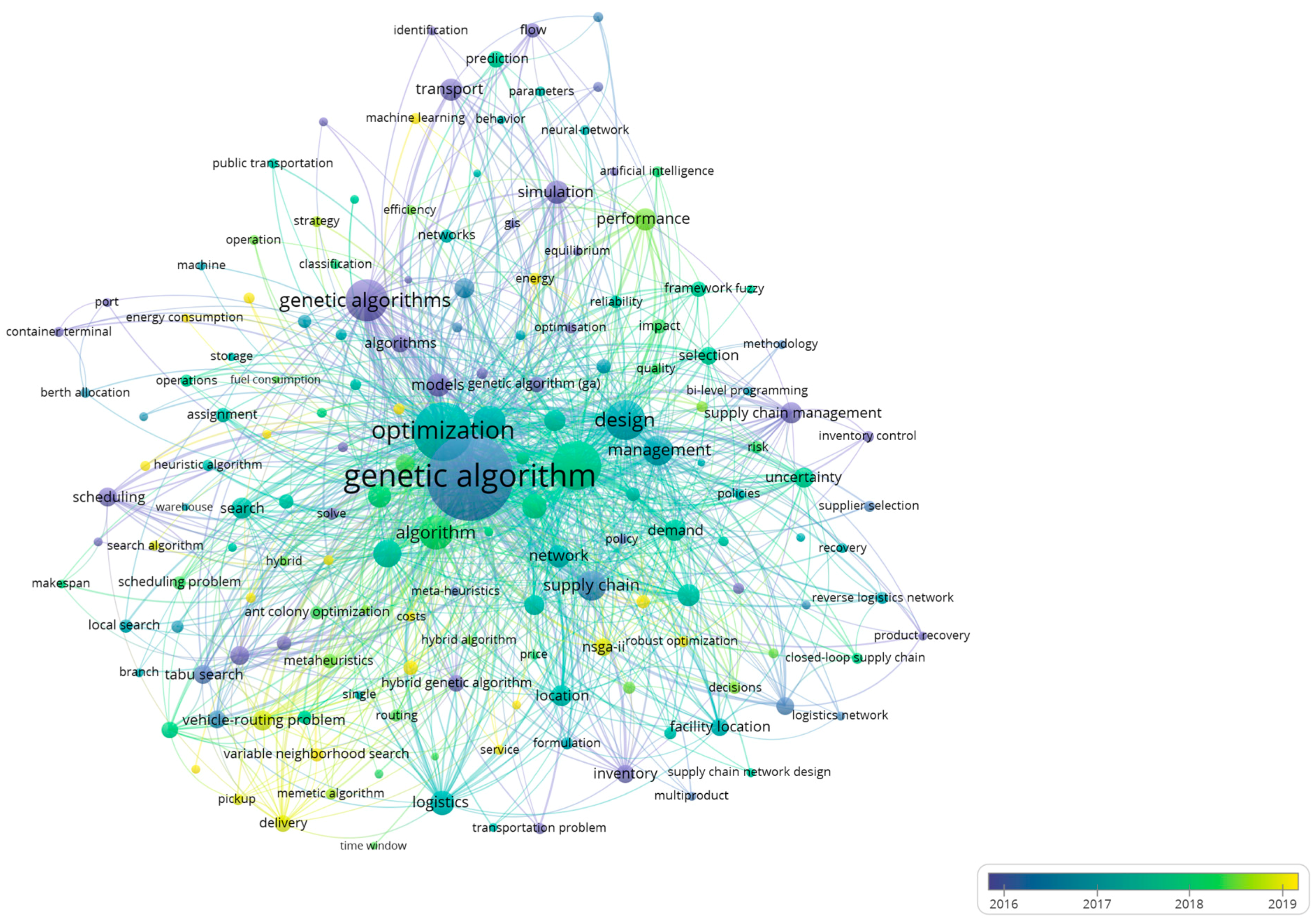 Mathematics 12 01199 g004