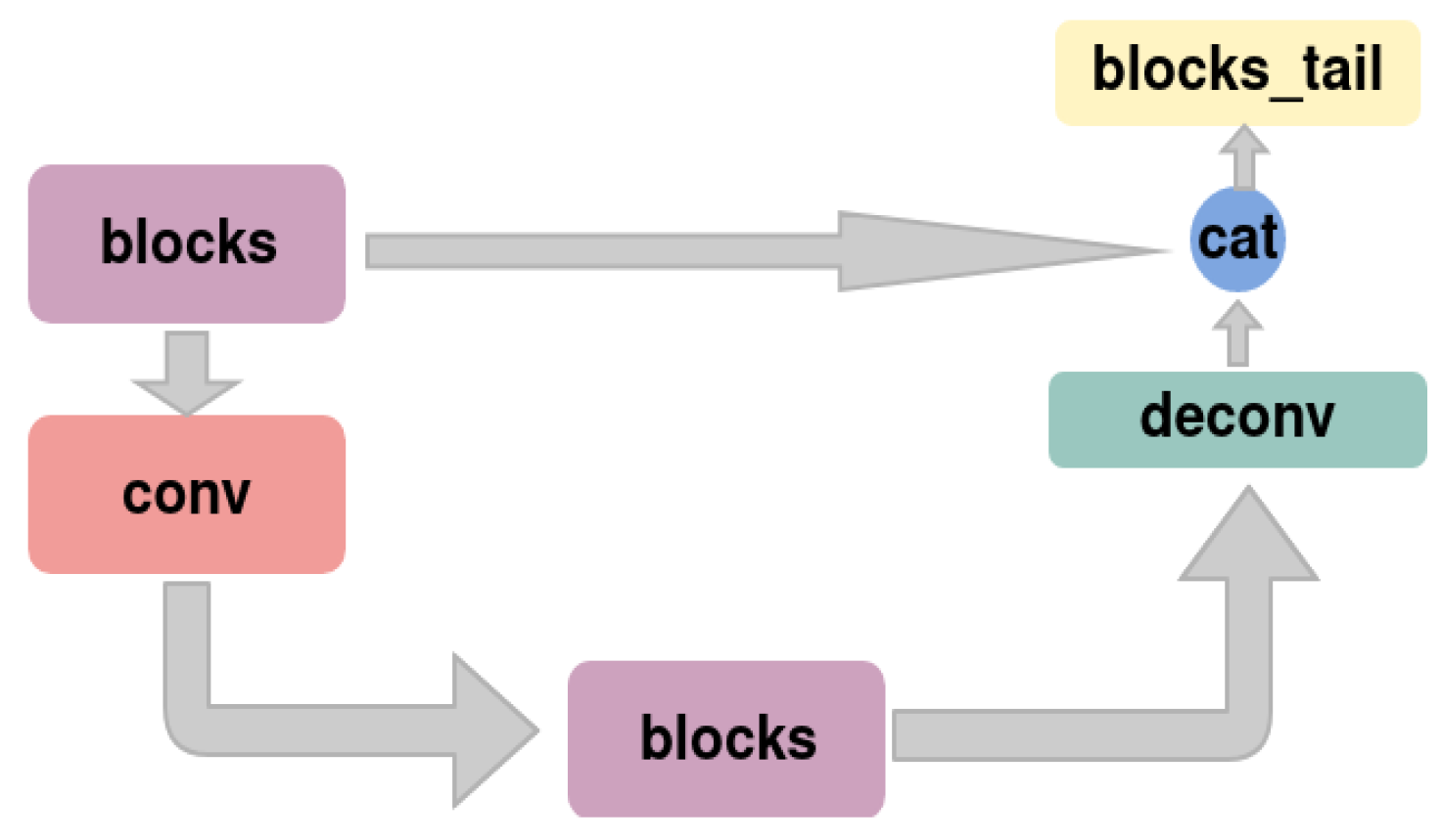 Mathematics 12 01200 g009