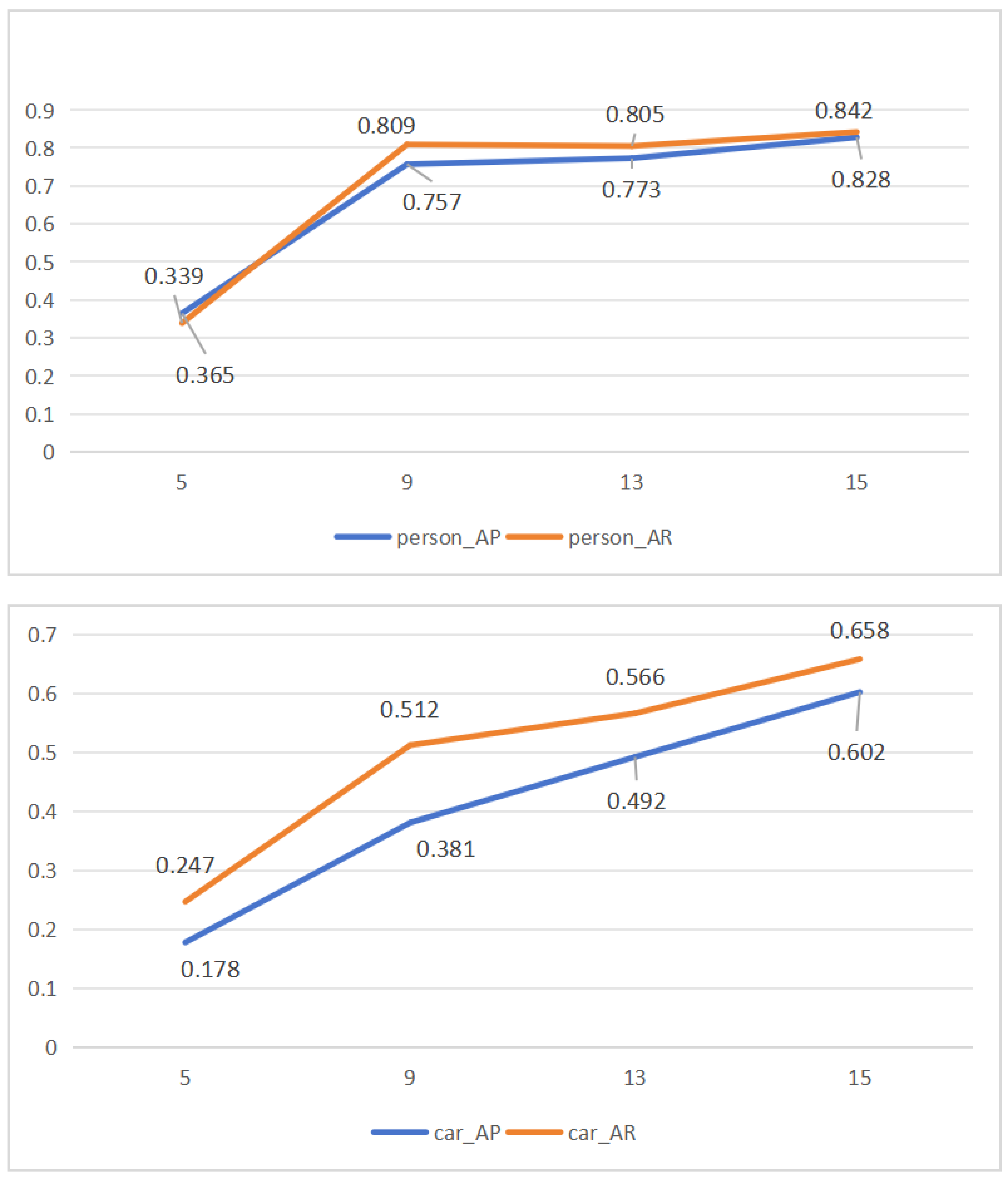 Mathematics 12 01200 g011
