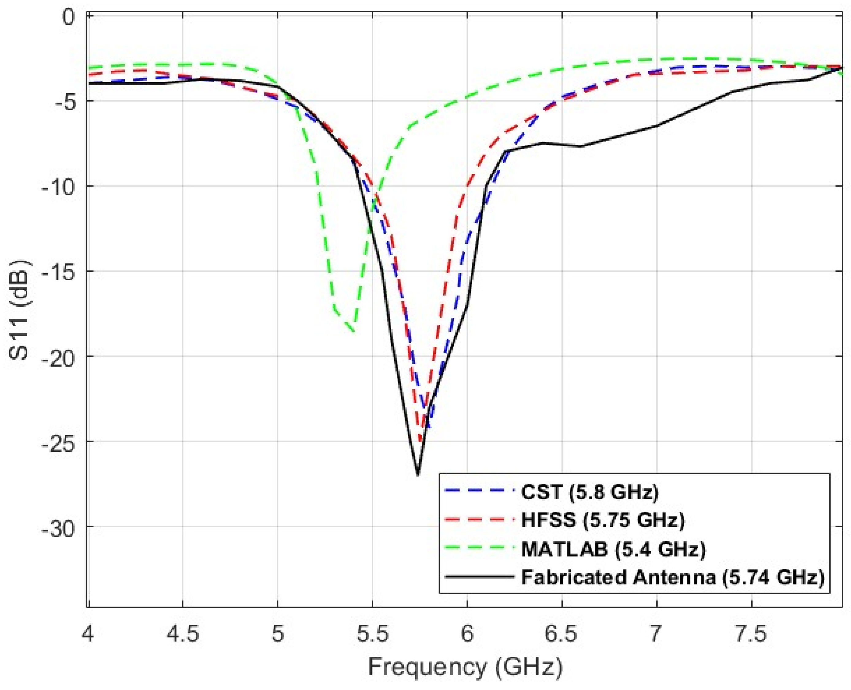 Mathematics 12 01202 g006