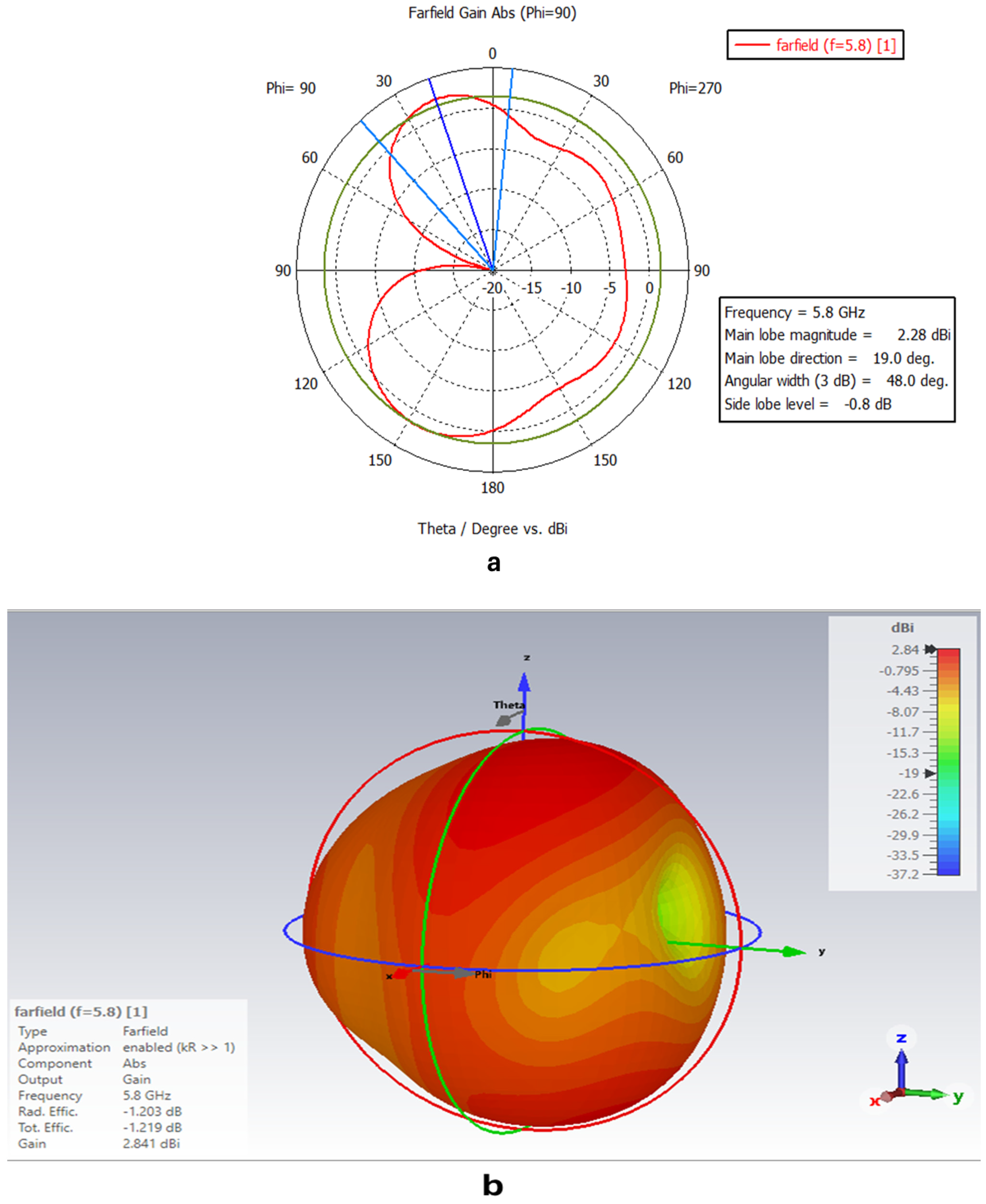 Mathematics 12 01202 g007