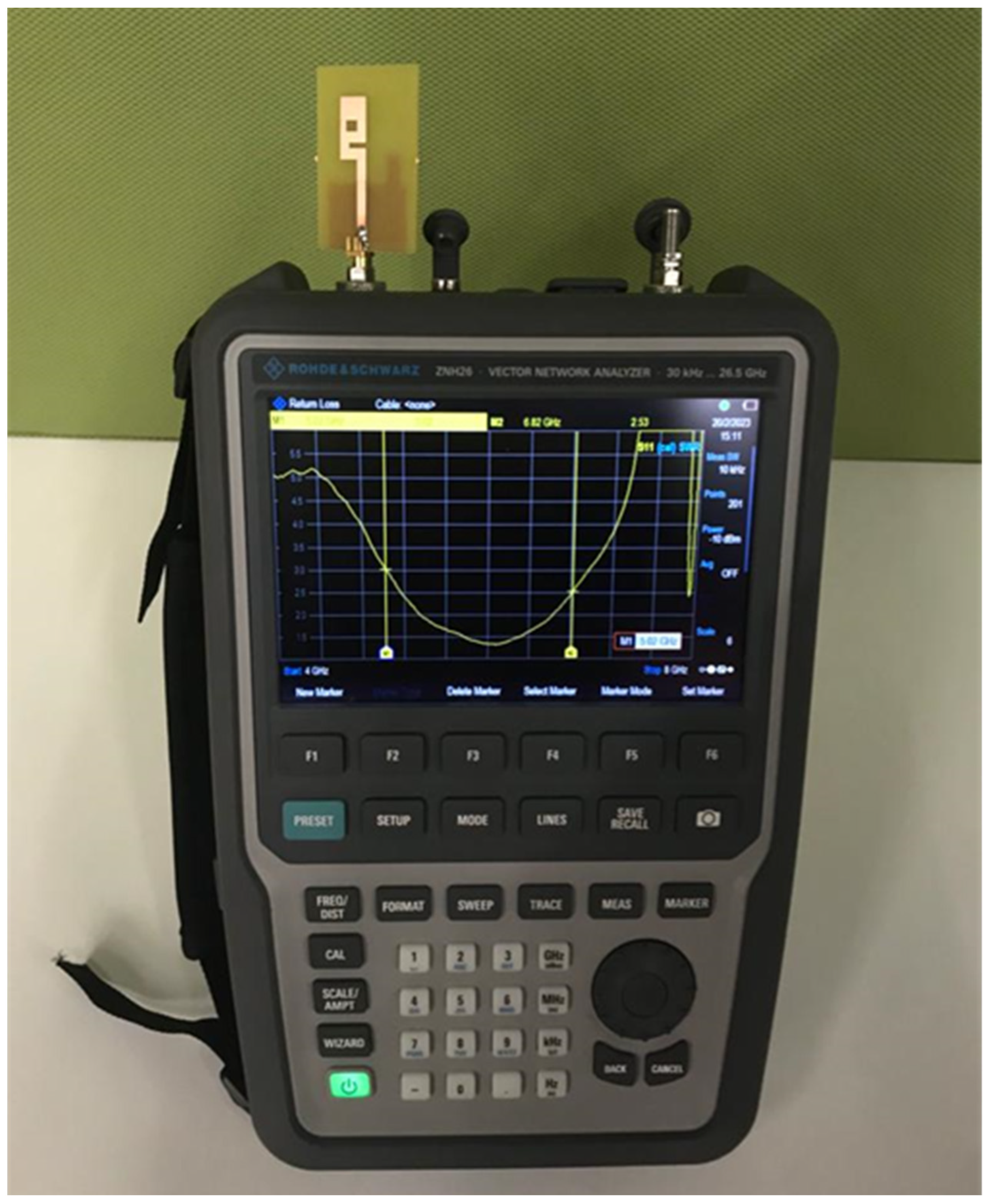 Mathematics 12 01202 g012
