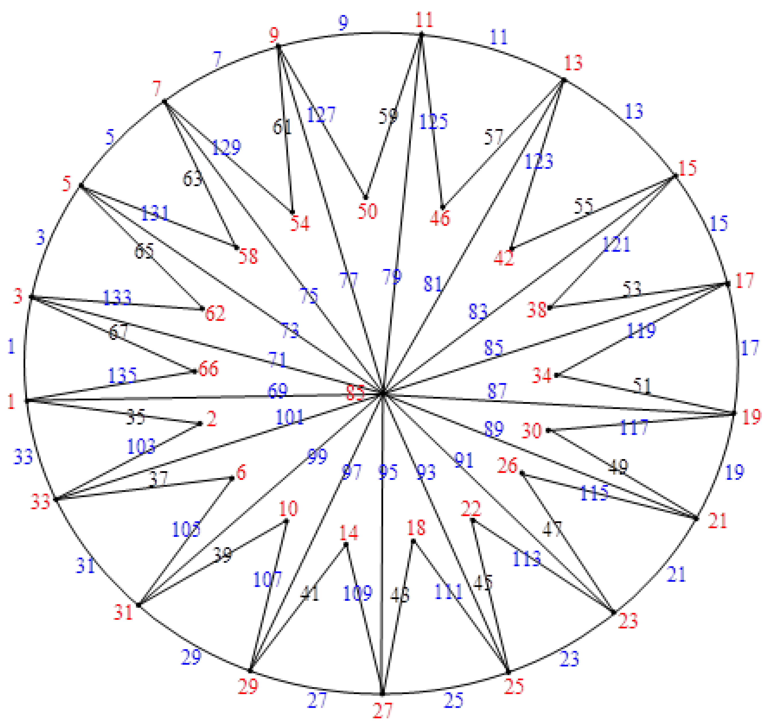 Mathematics 12 01203 g014