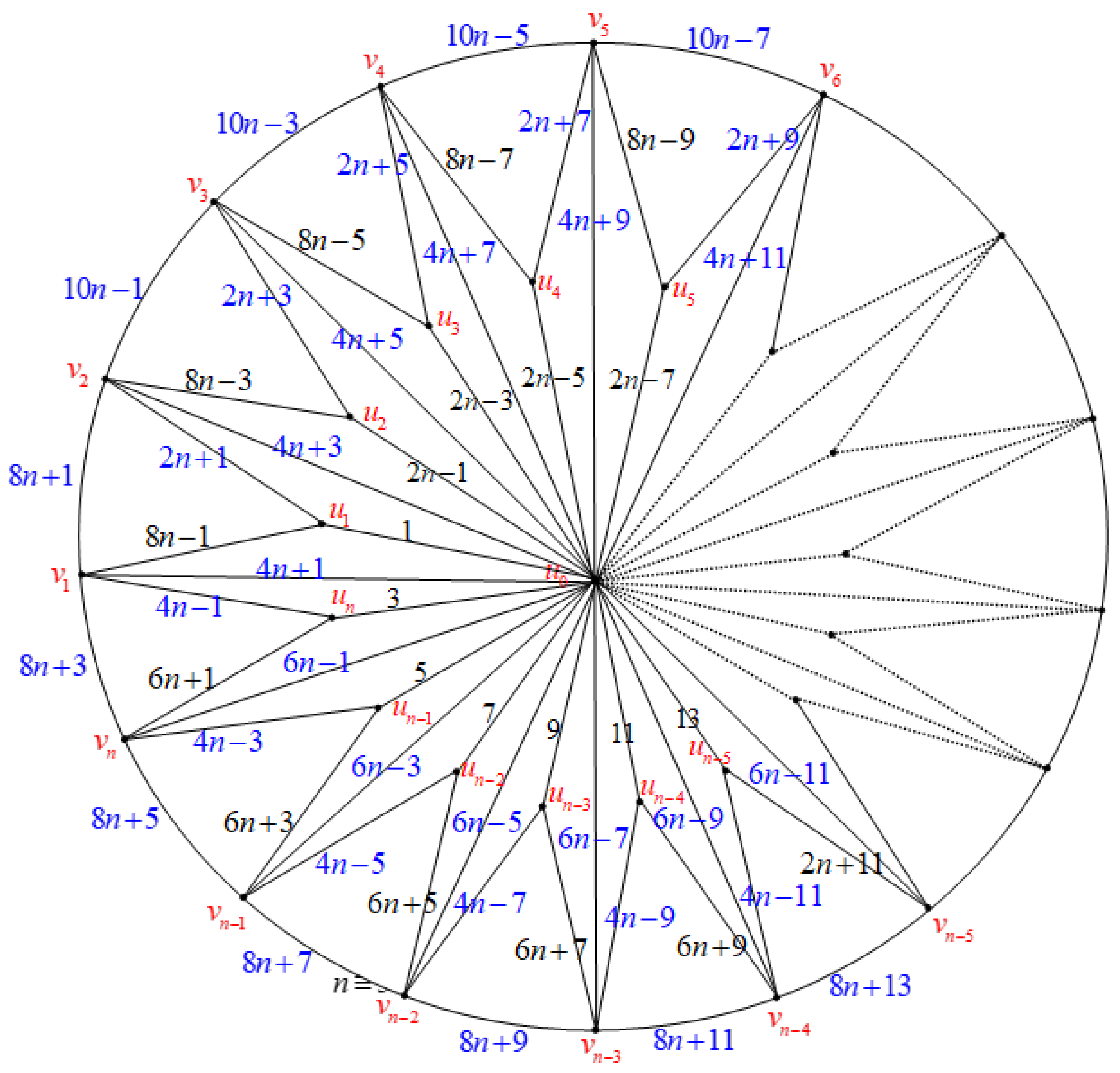Mathematics 12 01203 g023