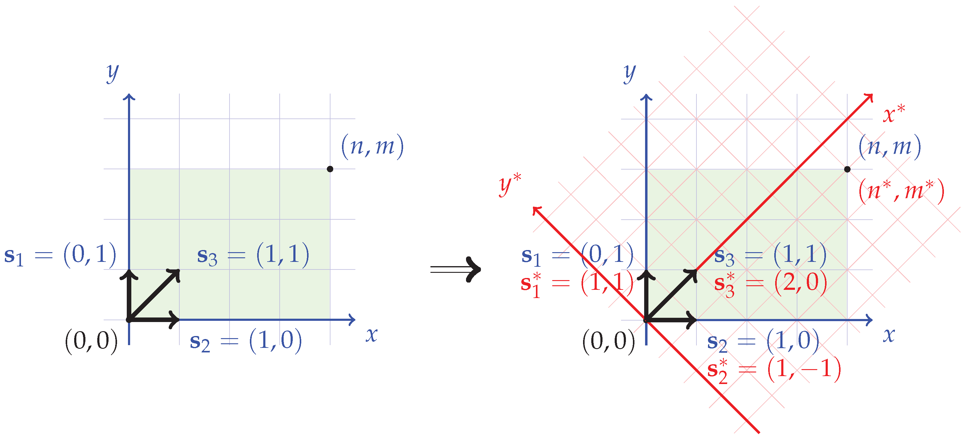 Mathematics 12 01207 g008