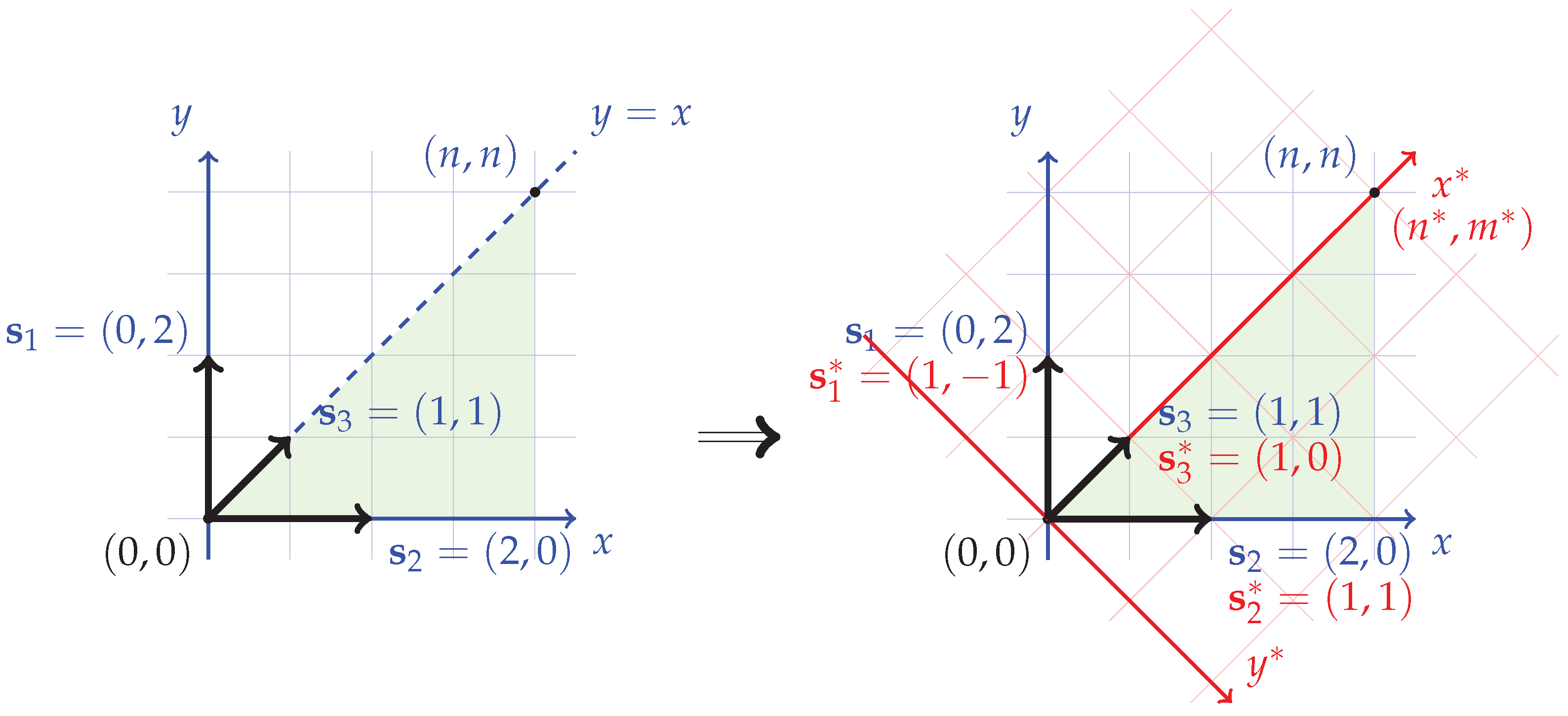Mathematics 12 01207 g010