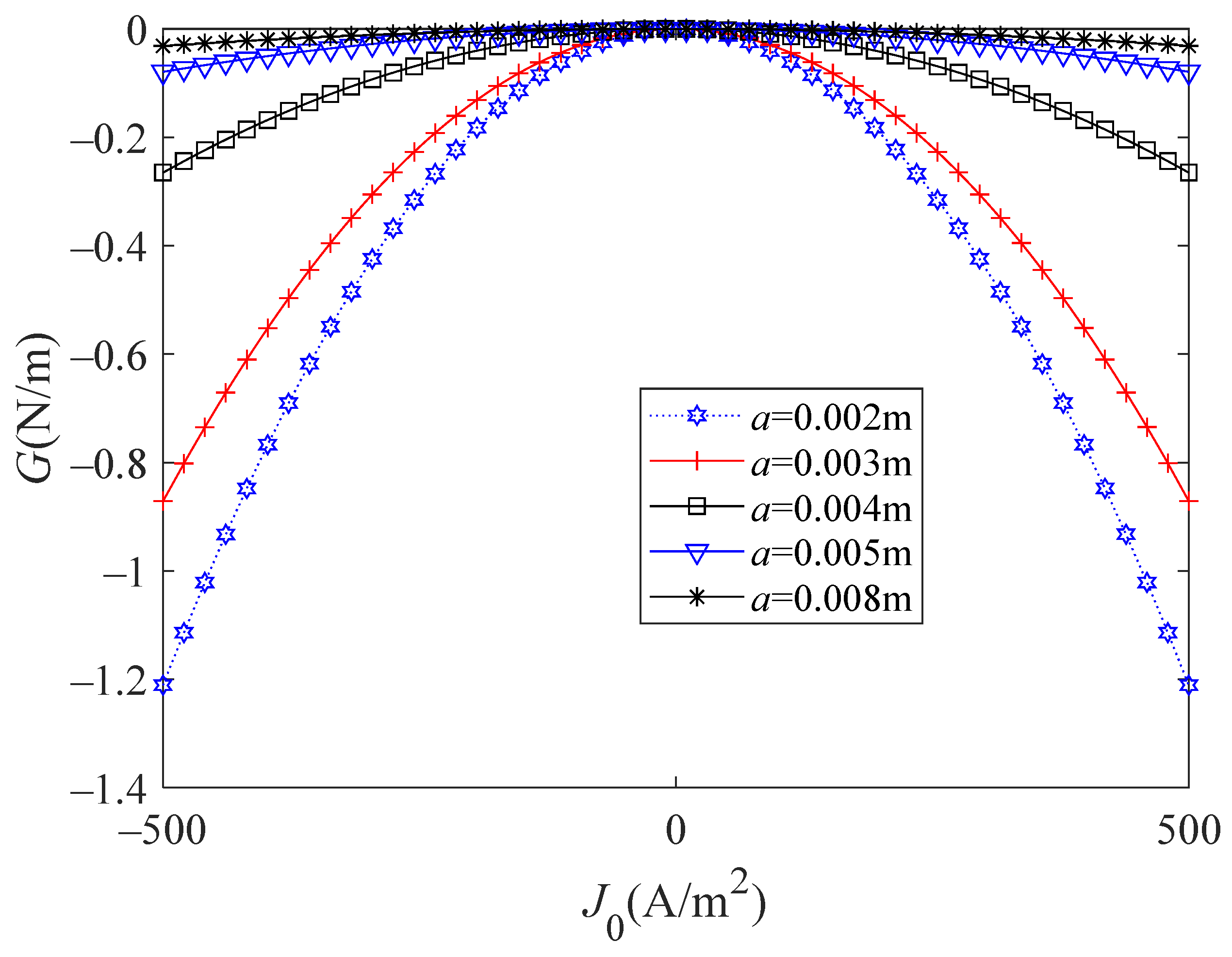Mathematics 12 01208 g005