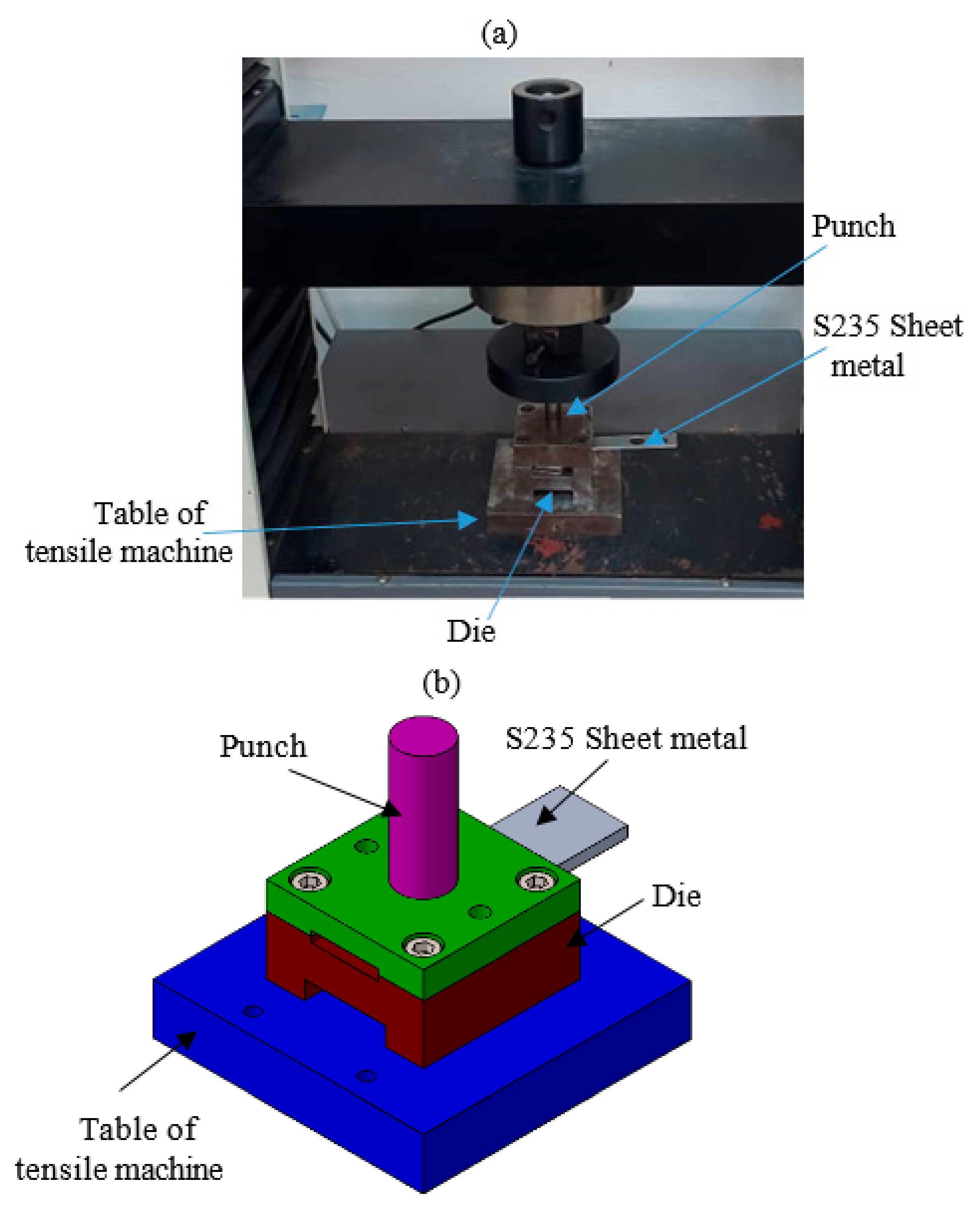 Mathematics 12 01209 g002