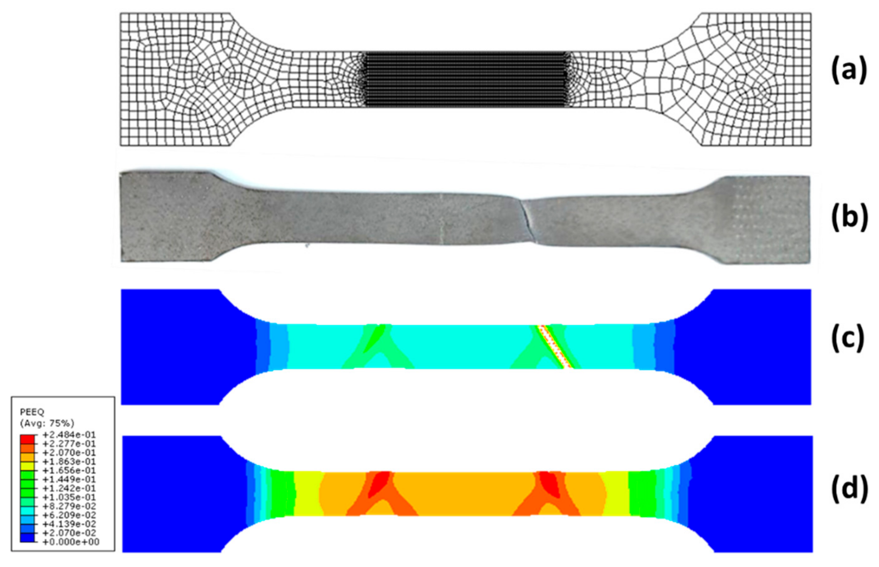 Mathematics 12 01209 g007