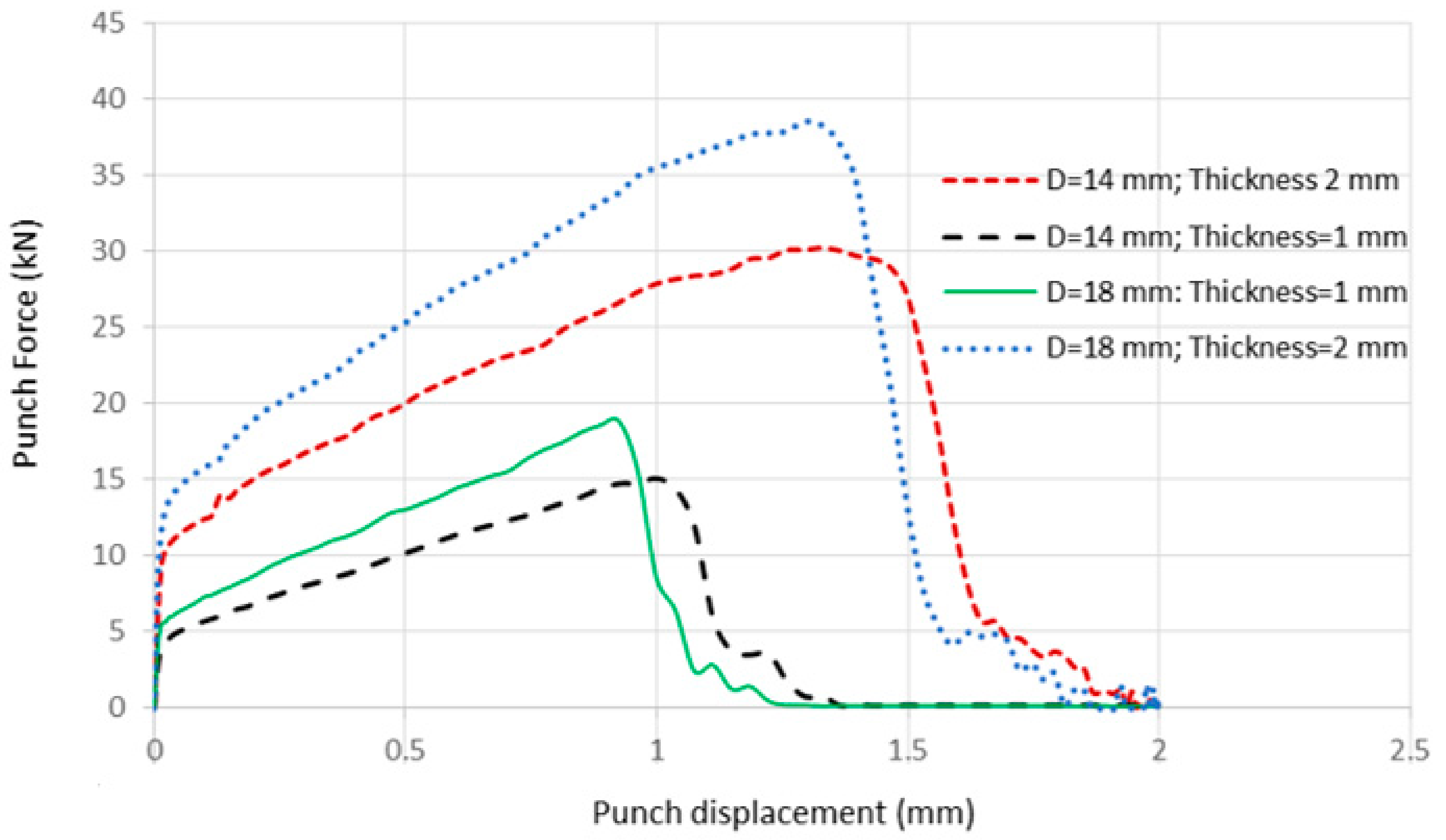 Mathematics 12 01209 g011