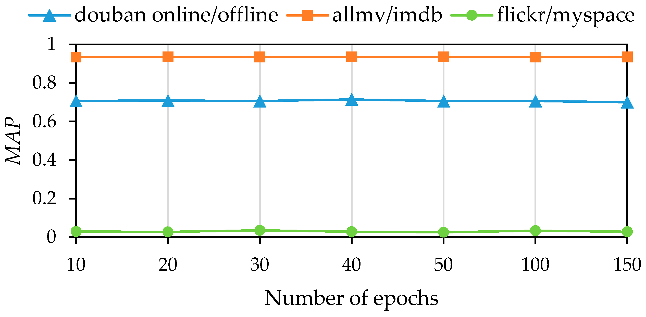 Mathematics 12 01211 g005