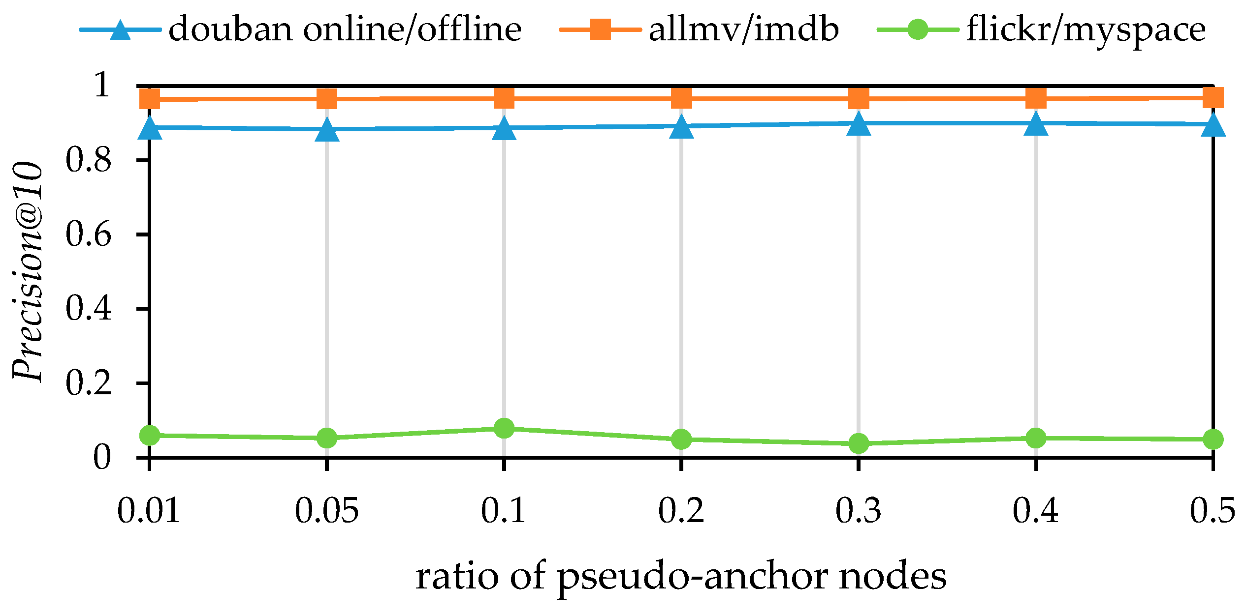 Mathematics 12 01211 g008
