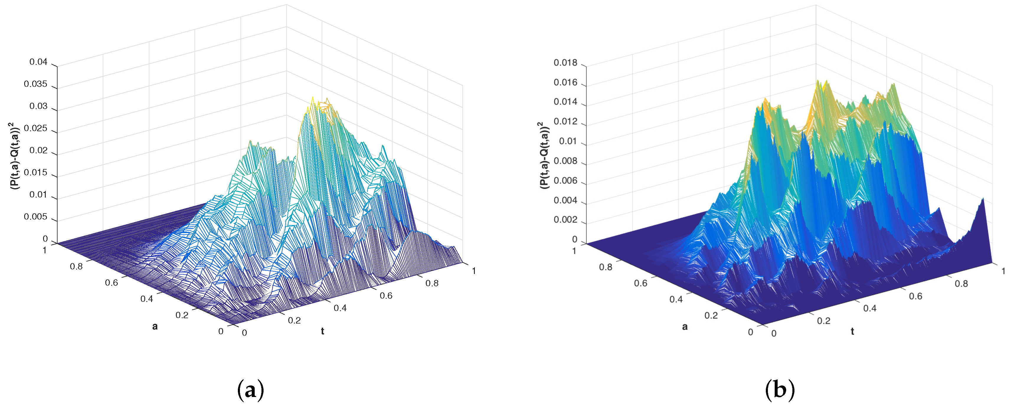 Mathematics 12 01212 g002 Mathematics 12 01212 g002
