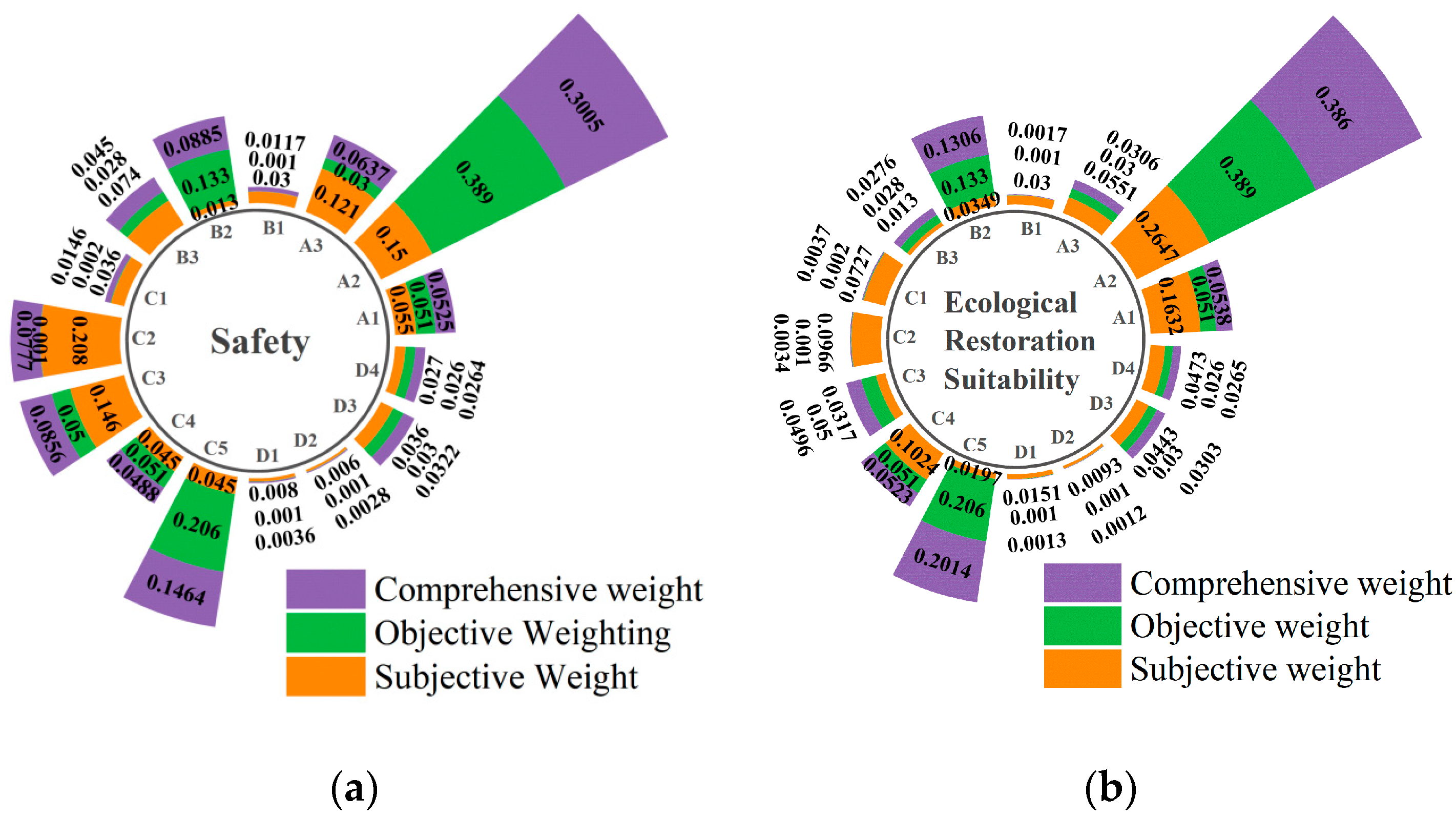 Mathematics 12 01213 g011 Mathematics 12 01213 g011