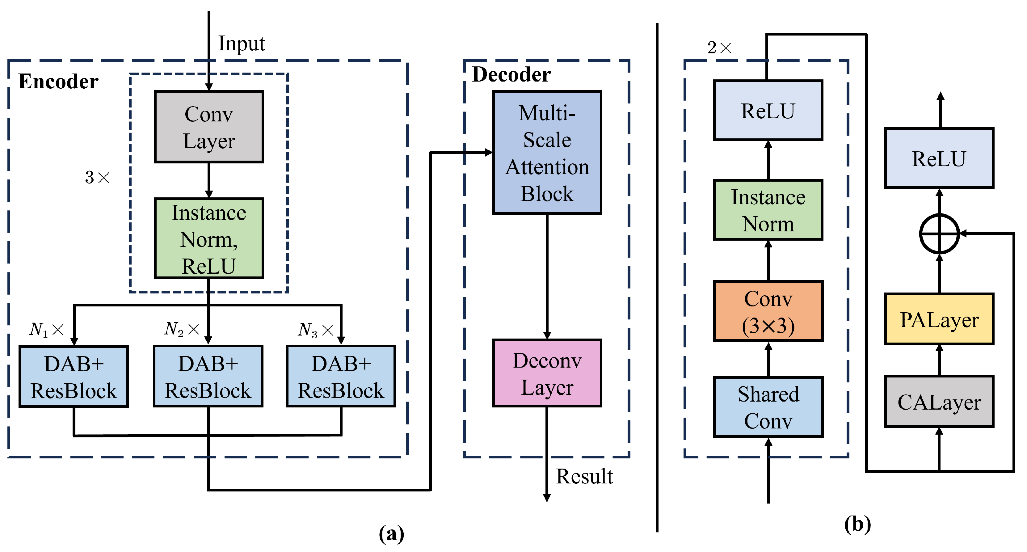 Mathematics 12 01216 g006