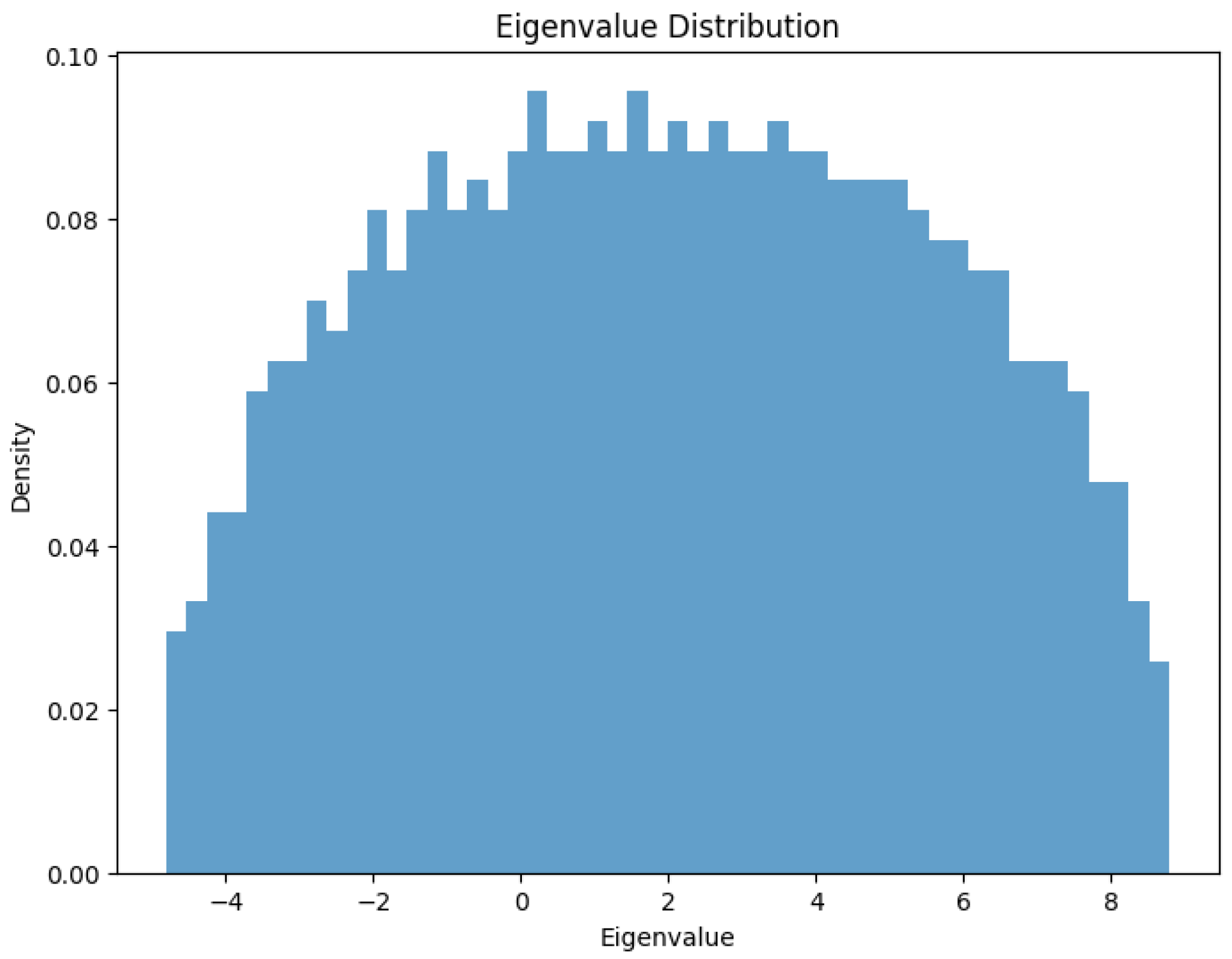 Mathematics 12 01217 g002