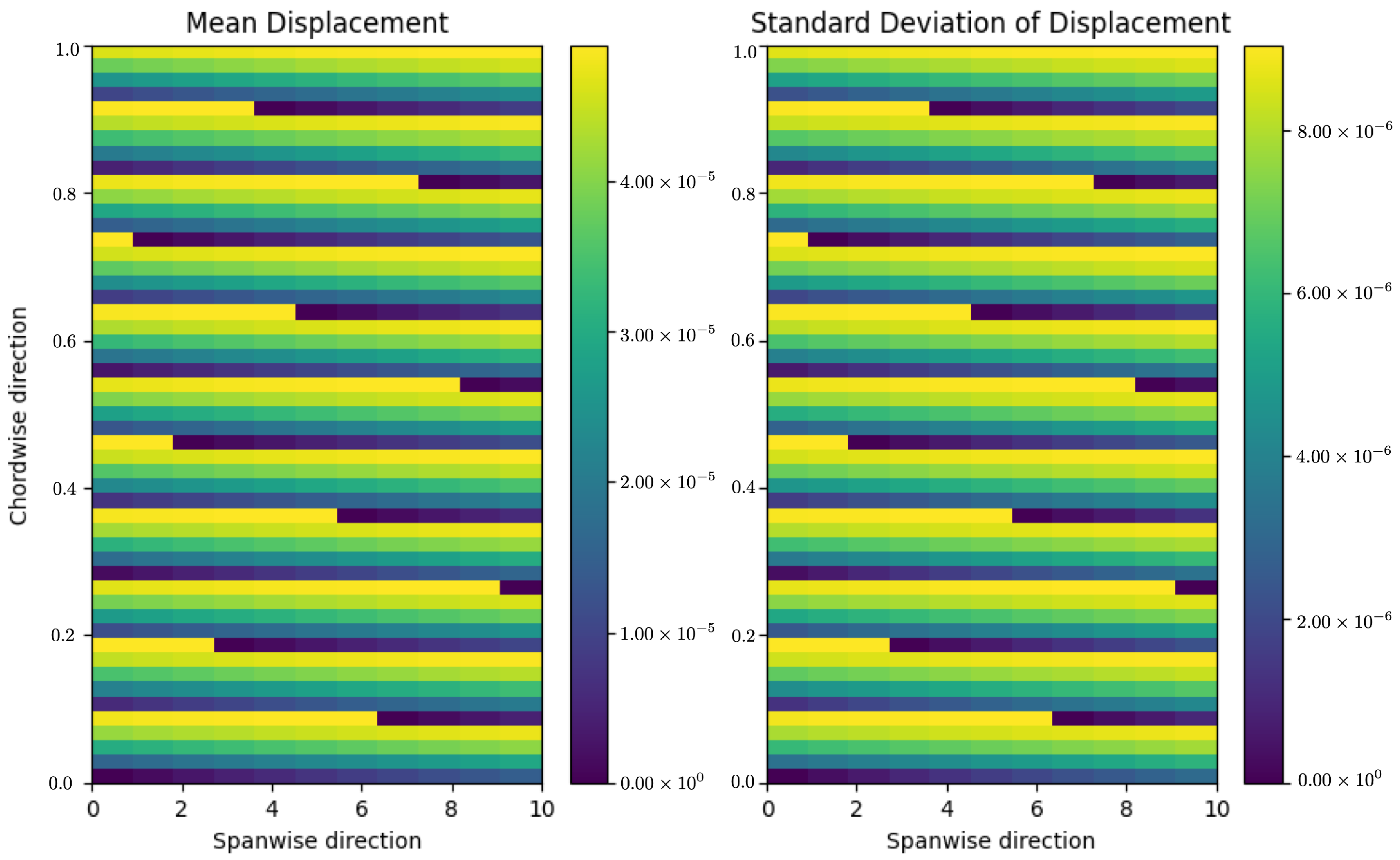 Mathematics 12 01217 g006