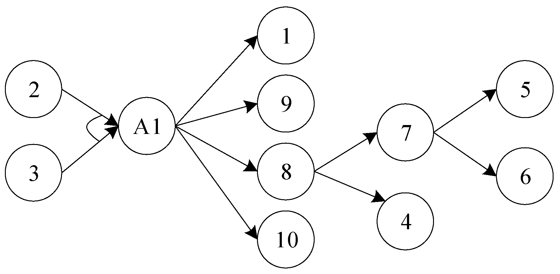 Mathematics 12 01218 g001